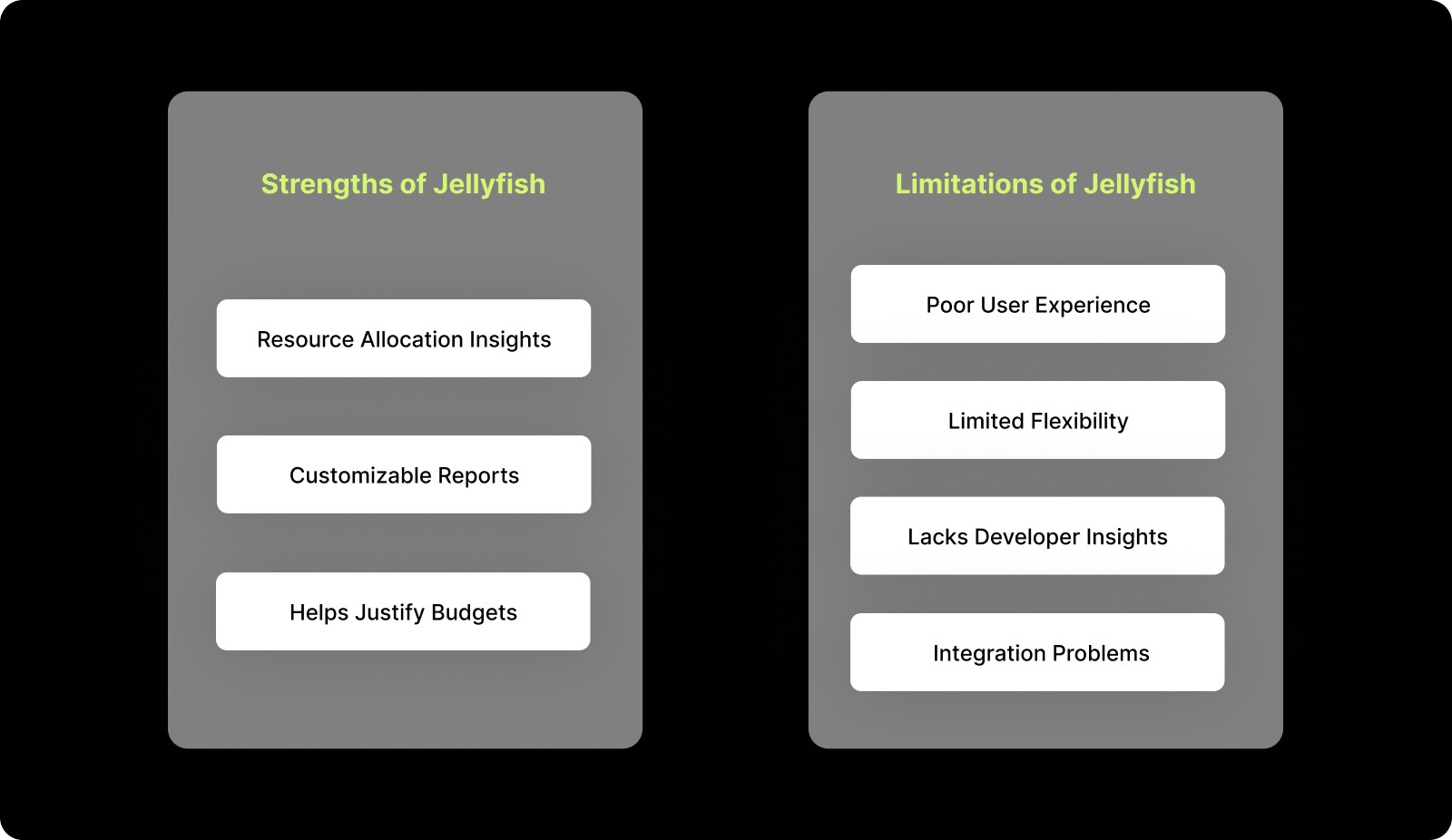 Jellyfish – The Benchmark for High-Level Reporting