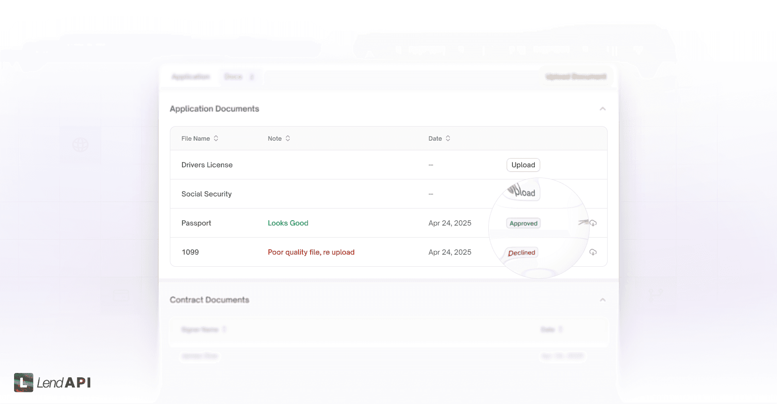 LendAPI - User Dashboard - To Dos
