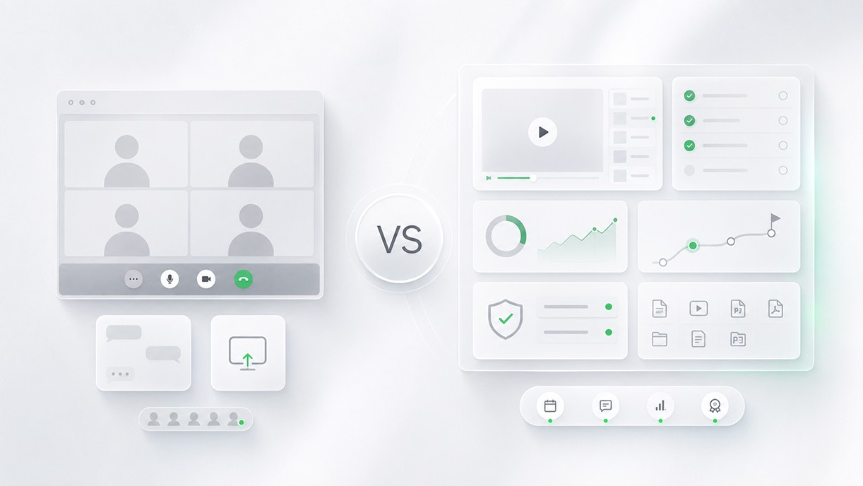 Video conferencing compared with learning infrastructure that includes analytics, security, content, and class management.