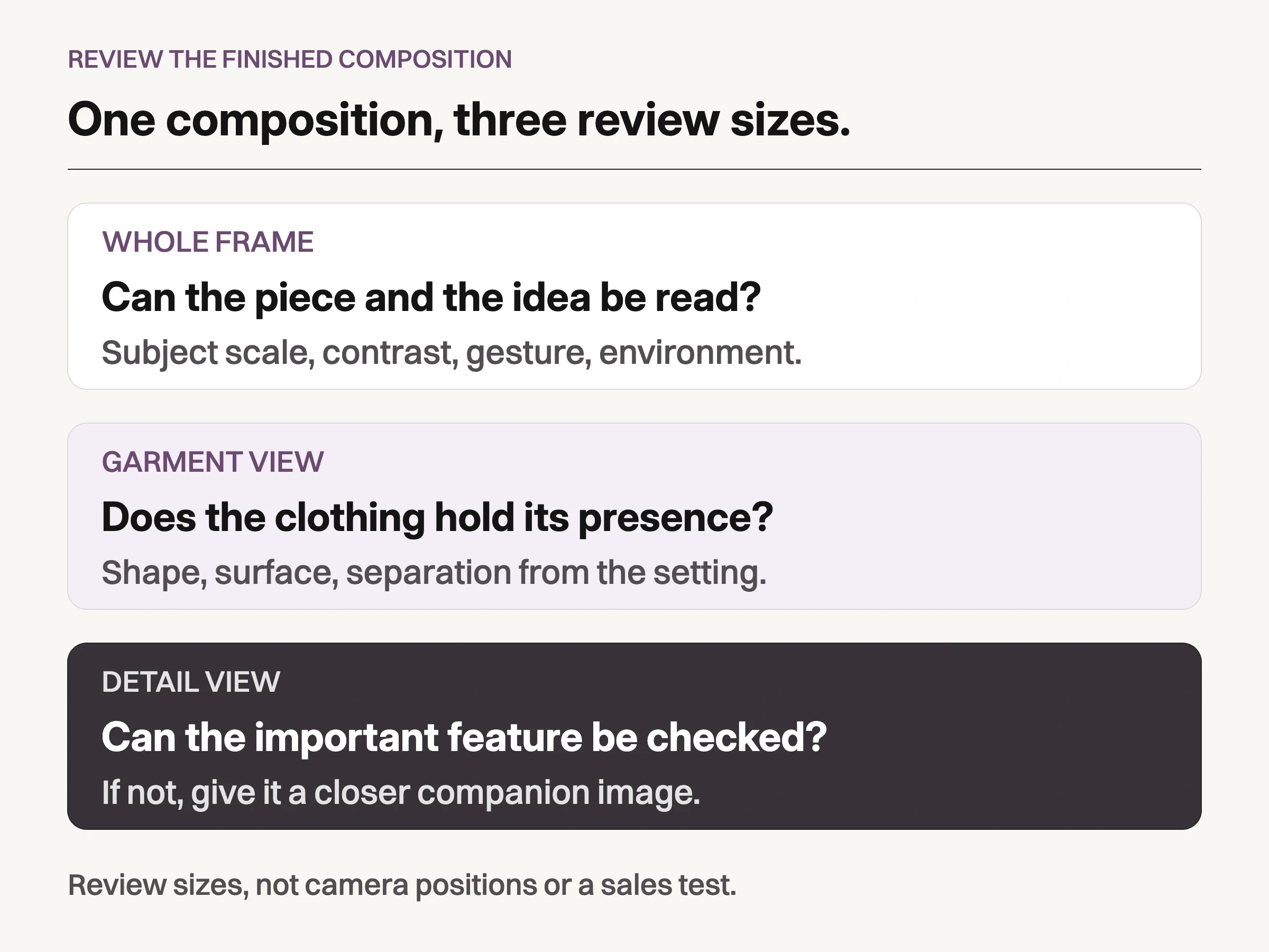 Three reading distances: whole frame for piece and idea, garment view for shape and surface, and detail for the important feature