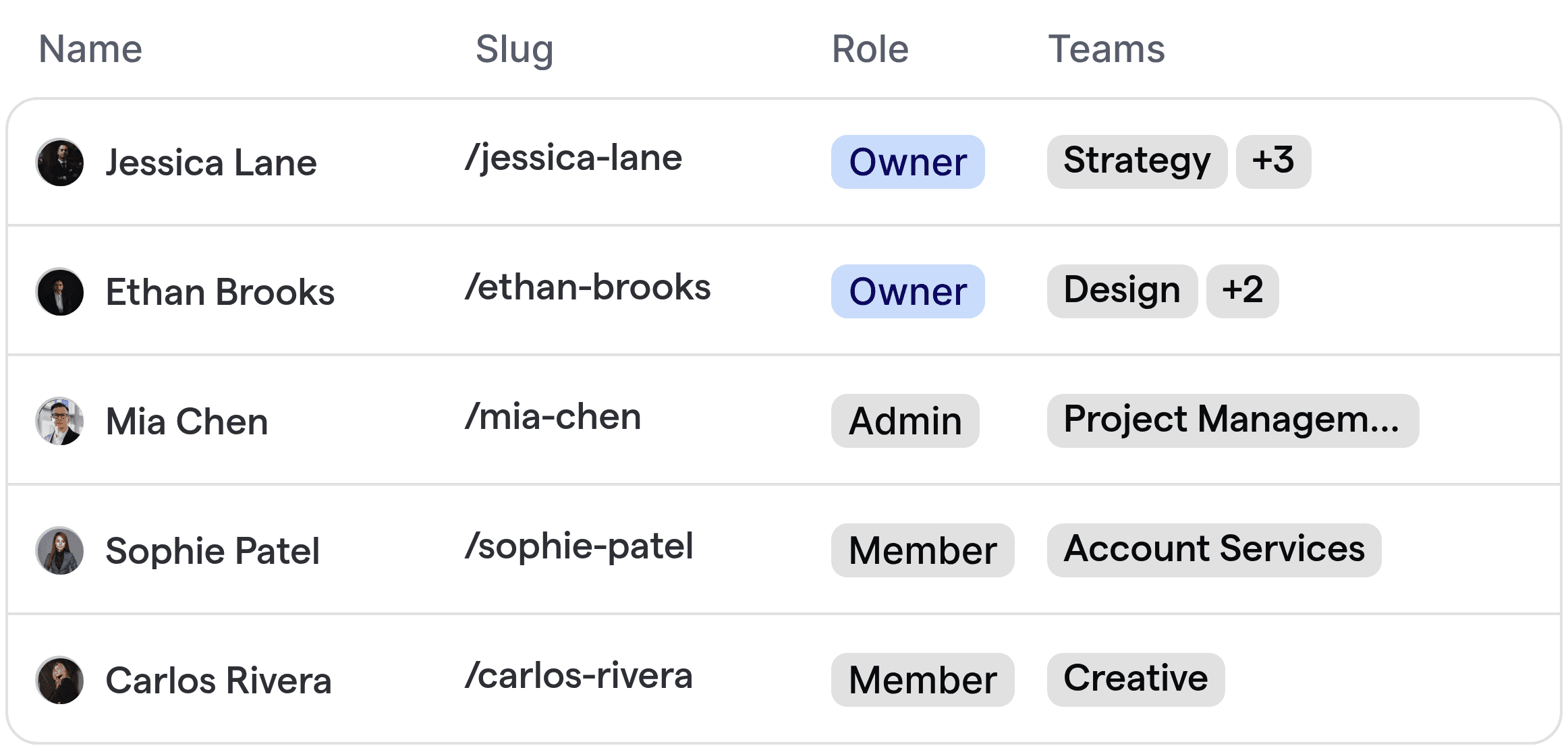 Automated routing interface assigning branding projects to agency team members by expertise.