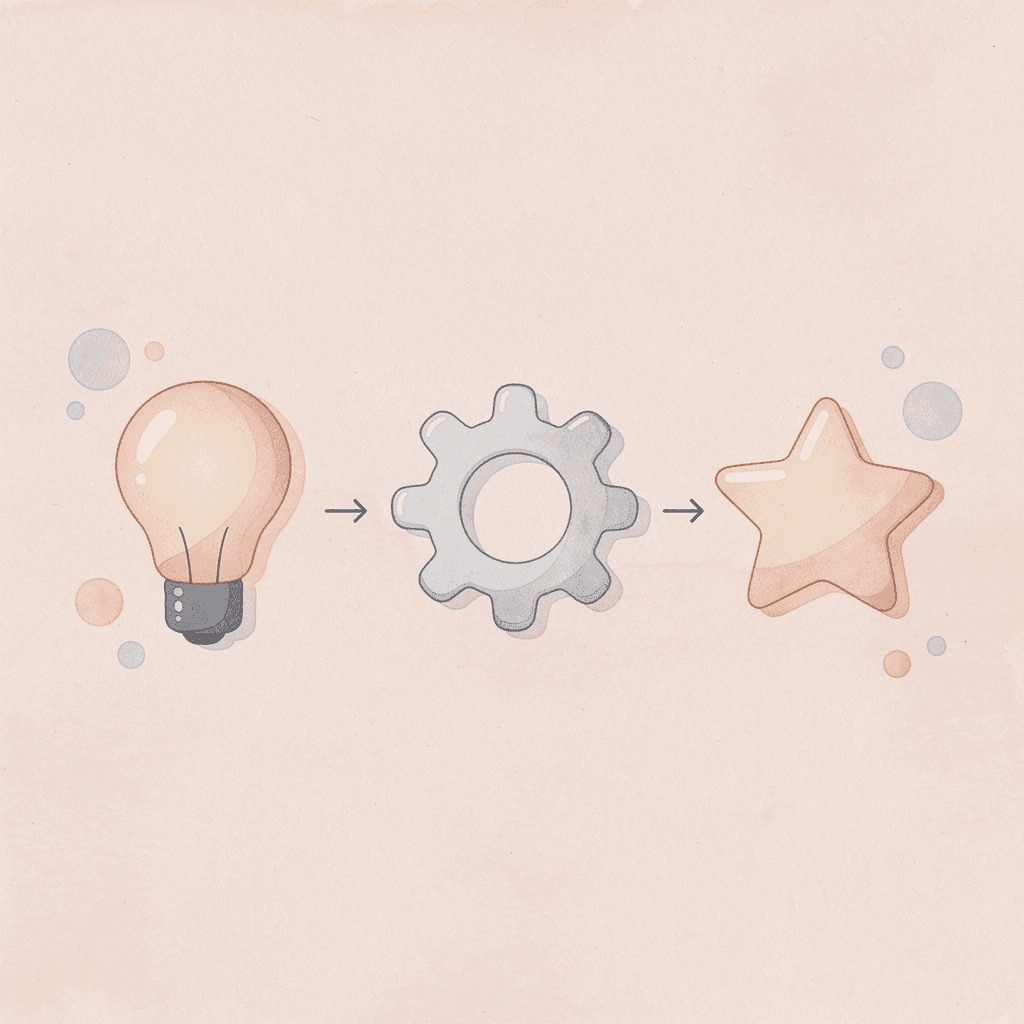 Three icons showing progression from listening to pronunciation to mastery