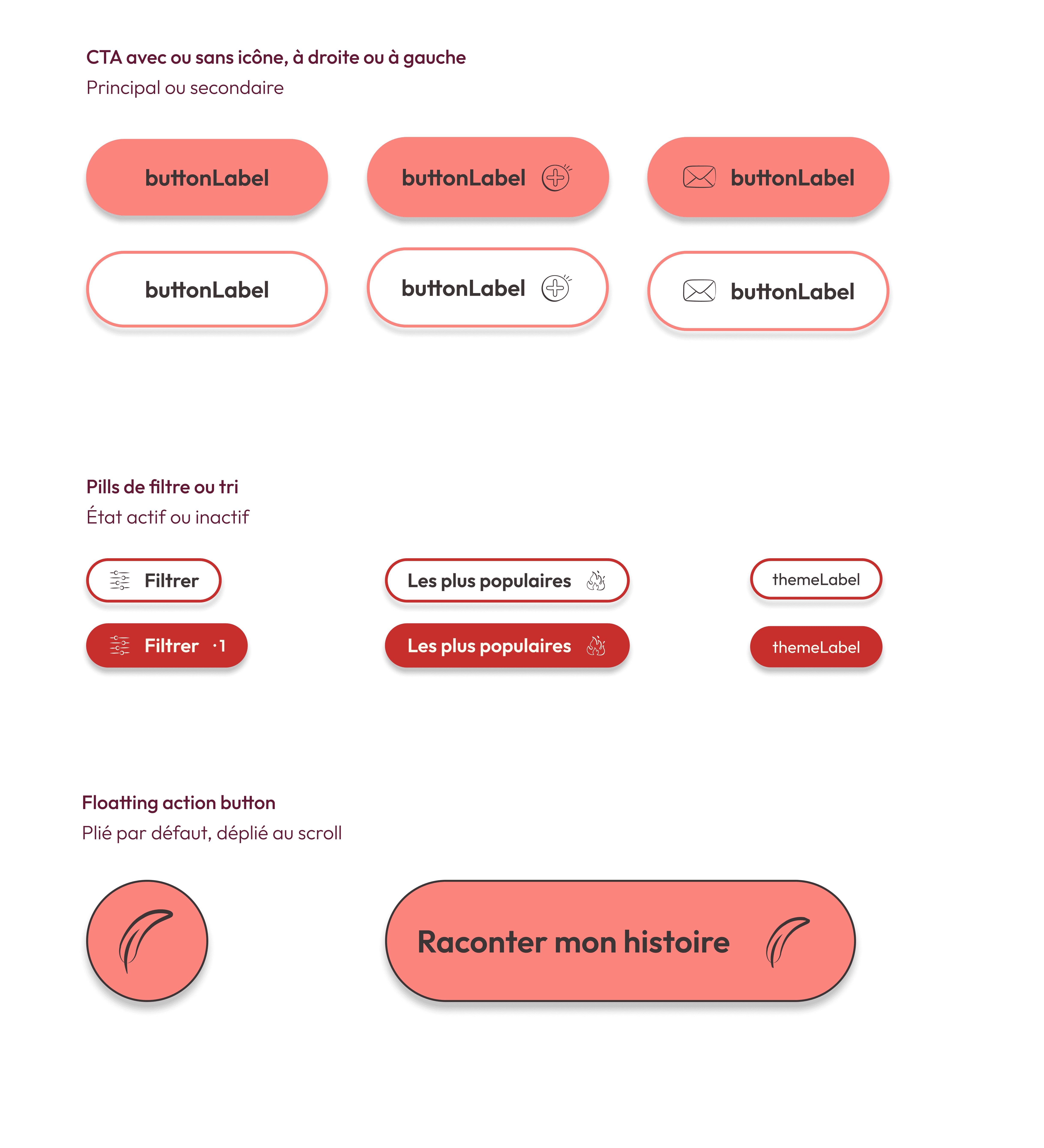 composants de l'application