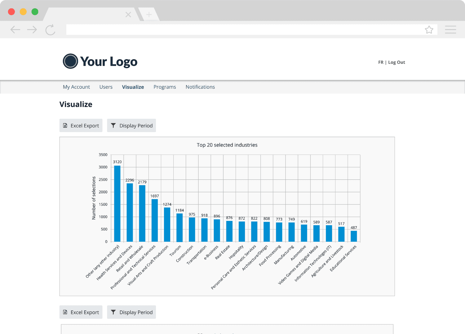 Advisor Pro Profiles