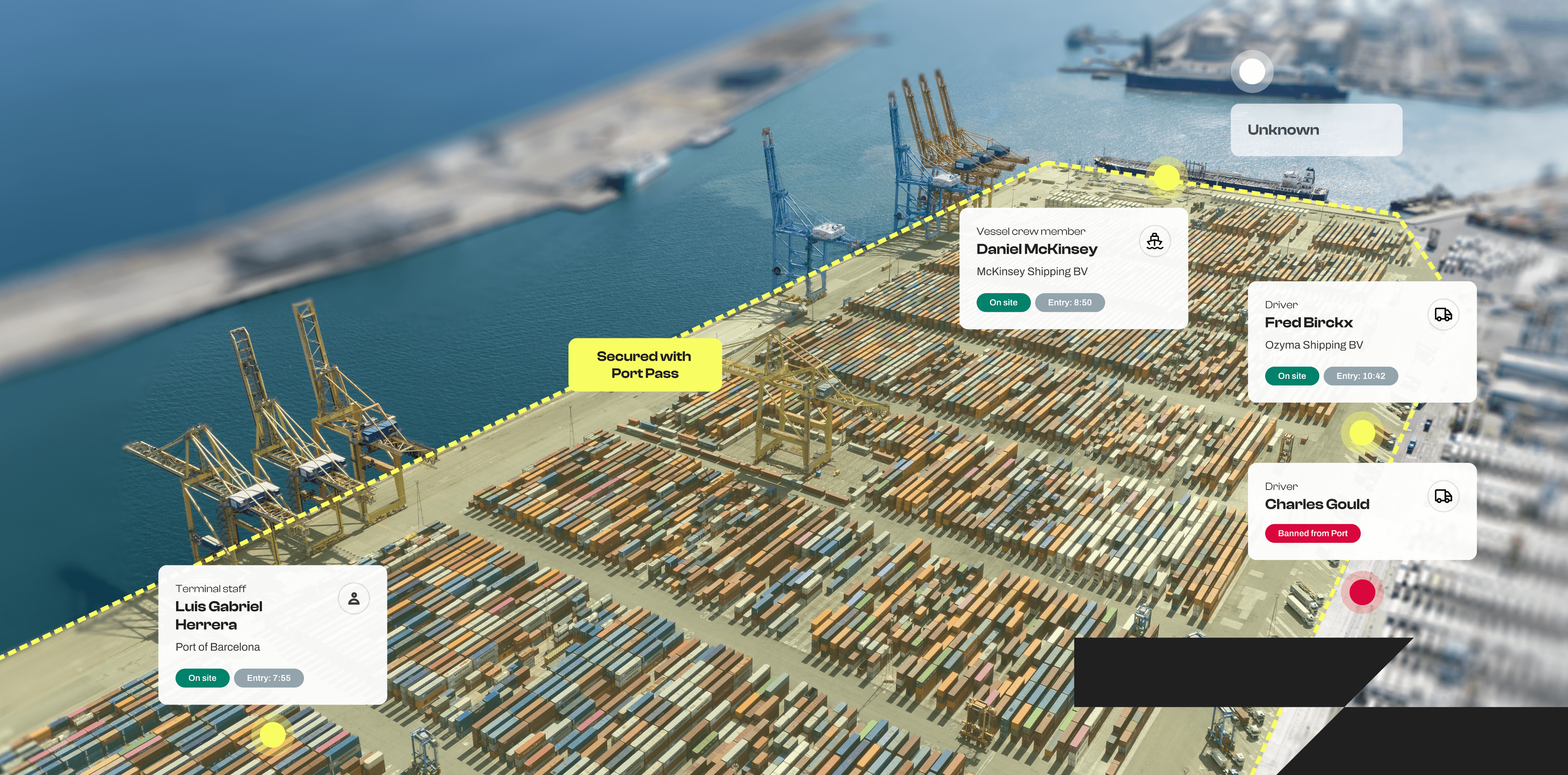 a port terminal with a secured area, showing identified people and unidentified ones