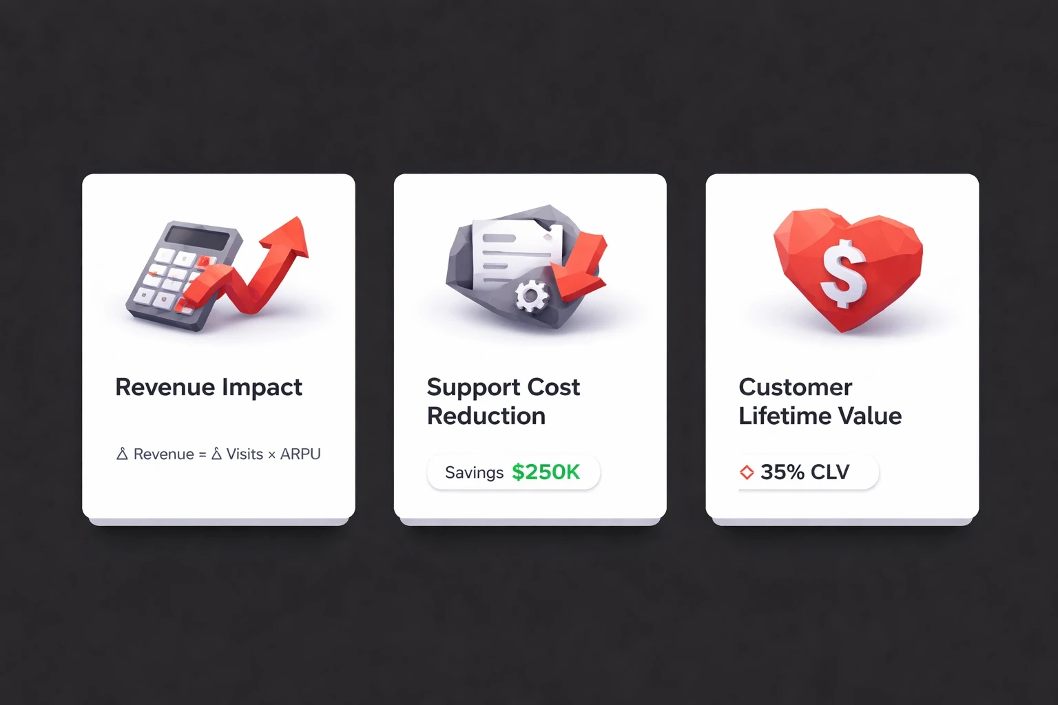 Isometric low‑poly infographic with three horizontal cards illustrating UX optimization ROI: Revenue Impact, Support Cost Reduction, and Customer Lifetime Value, using accent #ed3c48 on dark #212121 background.