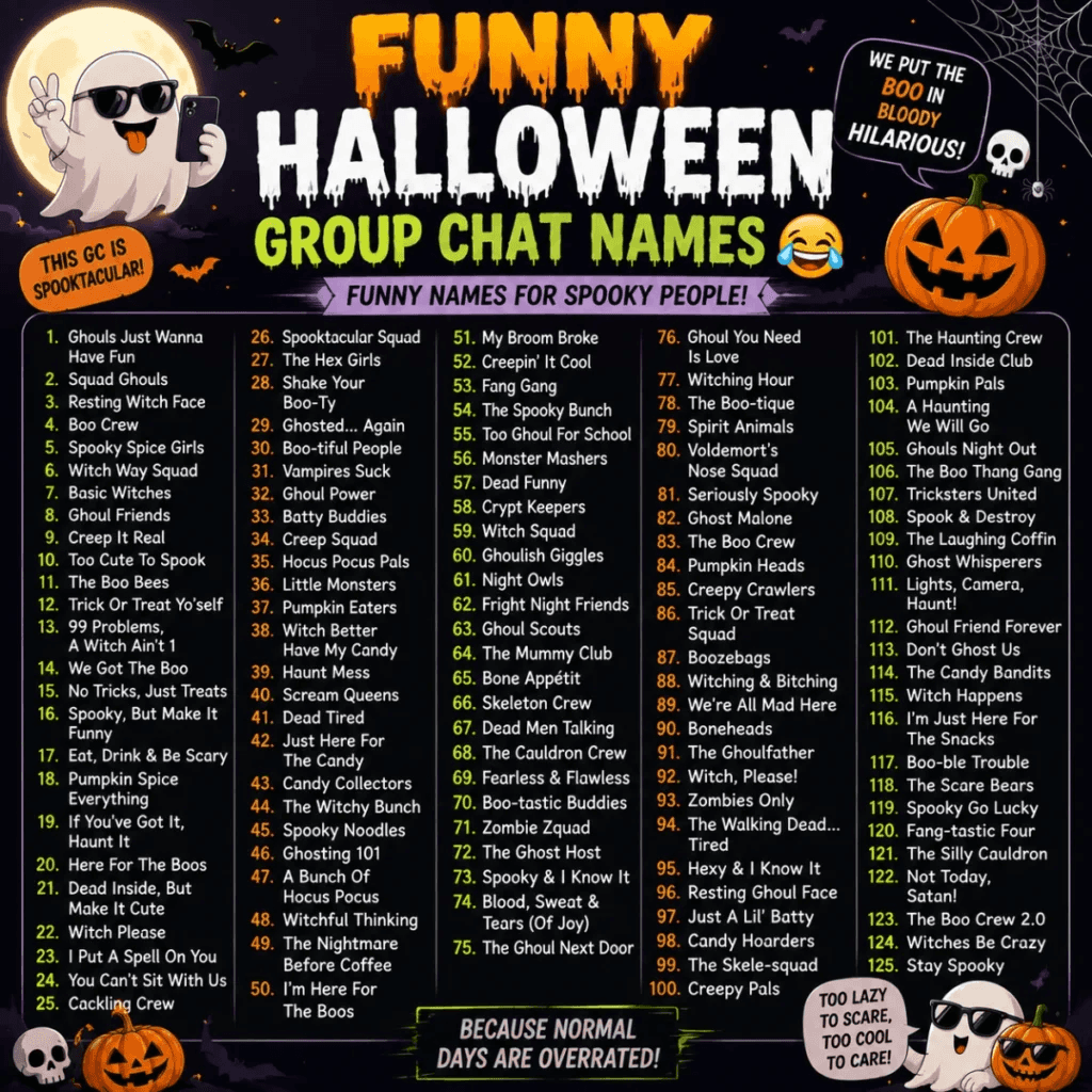Group Names - squad ghouls why food