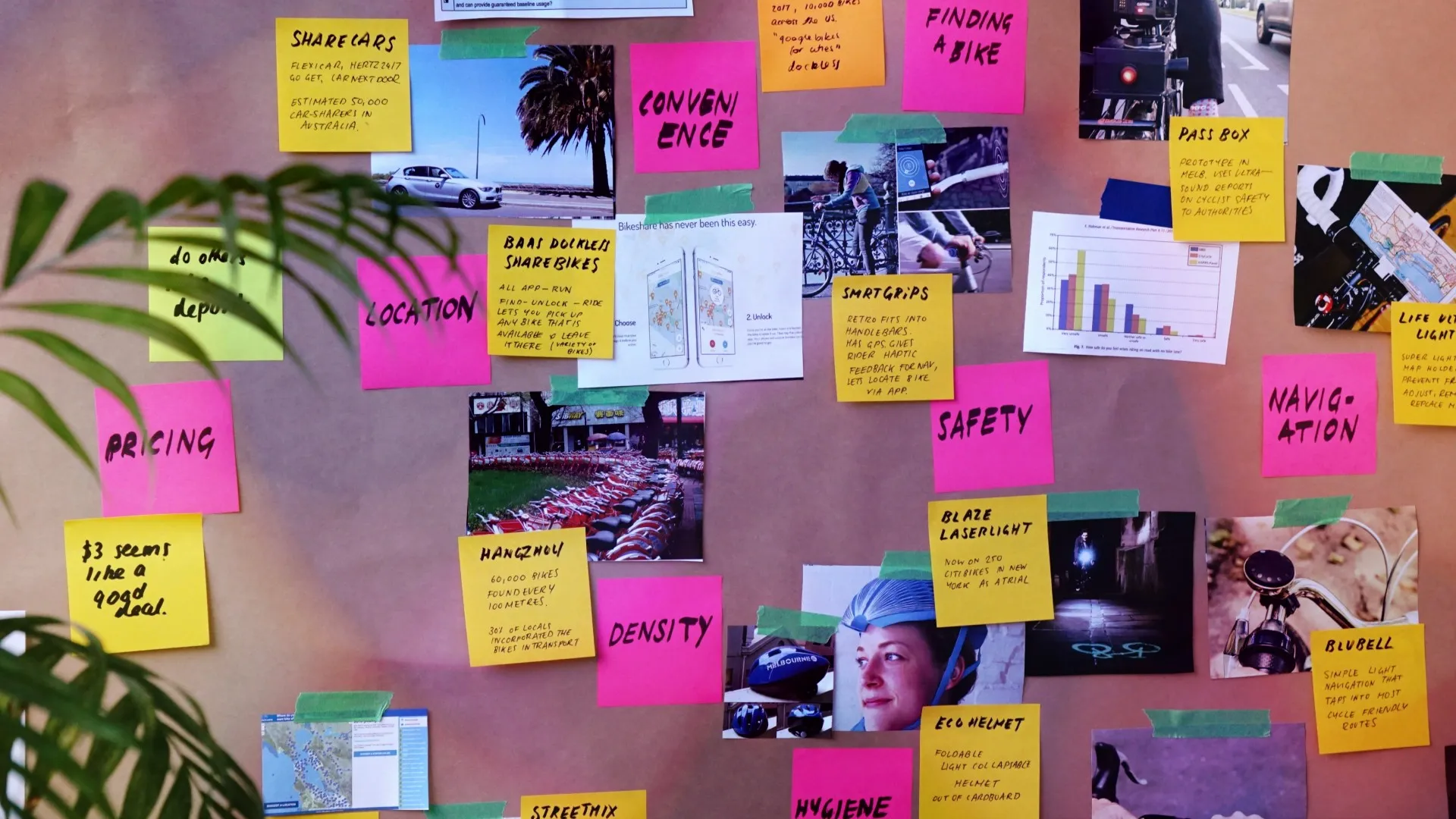 A shot of images and sticky notes attached to a wall