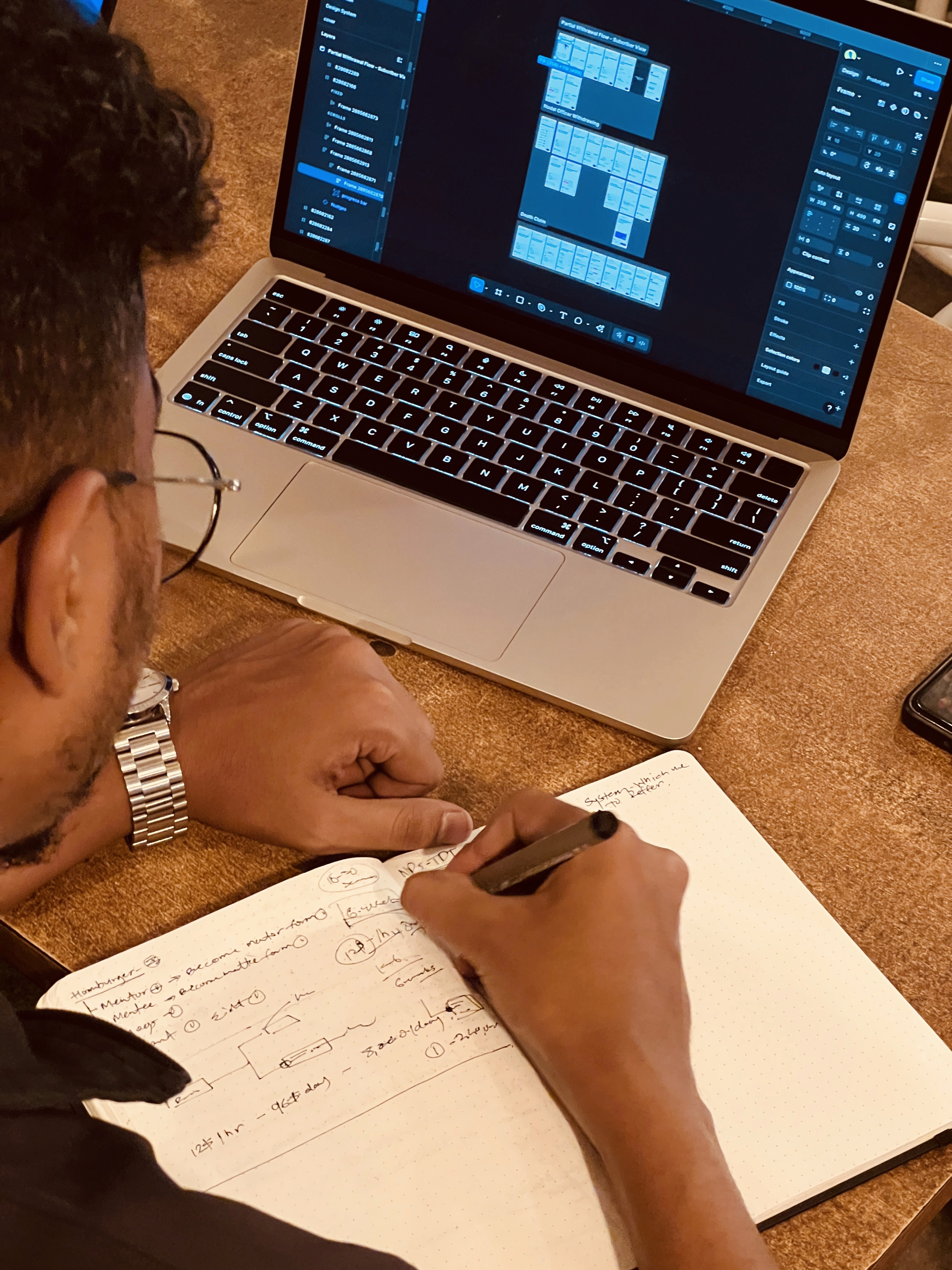 UX Audit at Butterr Design