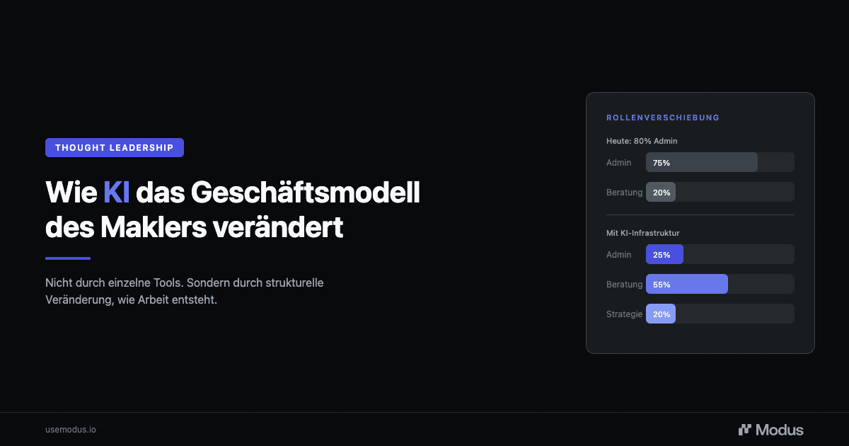Infografik: Wie KI das Geschäftsmodell des Versicherungsmaklers verändert, Rollenverschiebung von 80% Admin zu 55% Beratung