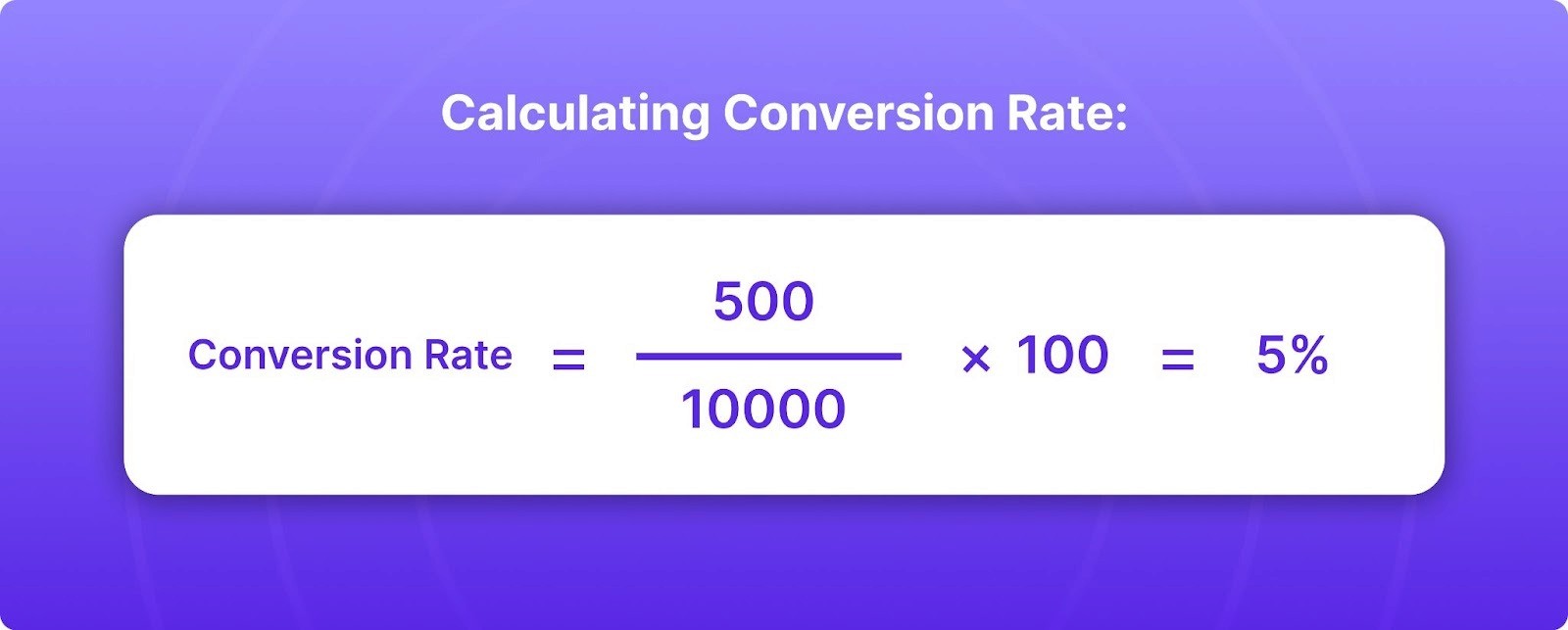 Calculating Conversion Rate