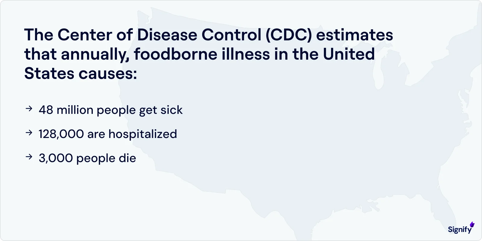 the center-of-disease-control