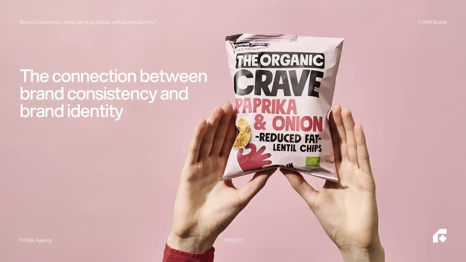 The connection between brand consistency and brand identity