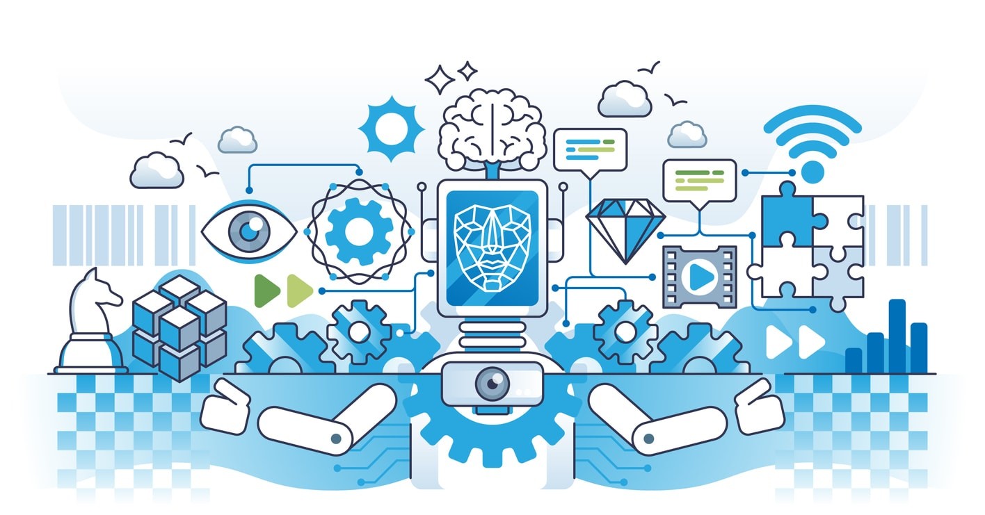 Various tools and technologies used by AI engineers.
