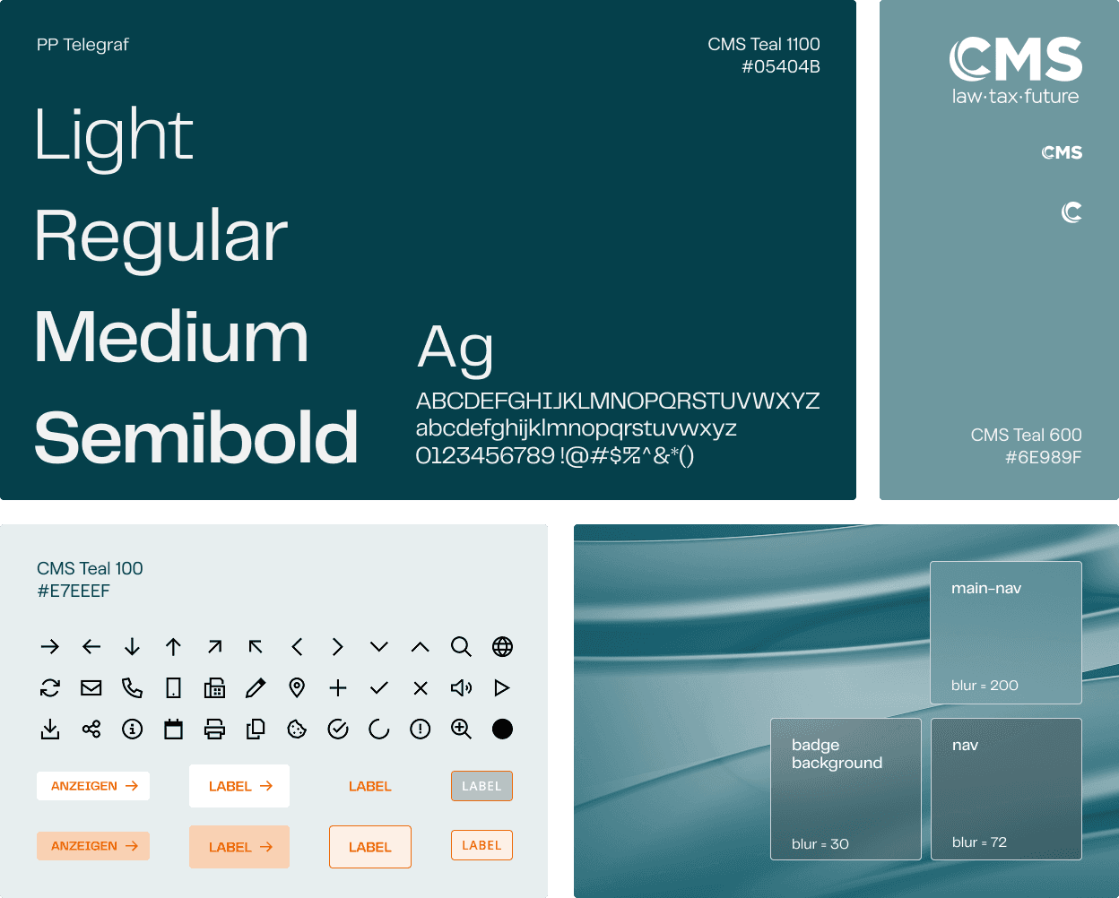 Ansicht mit vier verschiedener Bereichen des Designsystems für CMS, wie zum Beispiel Schriften, Icons, Farben und Logo.