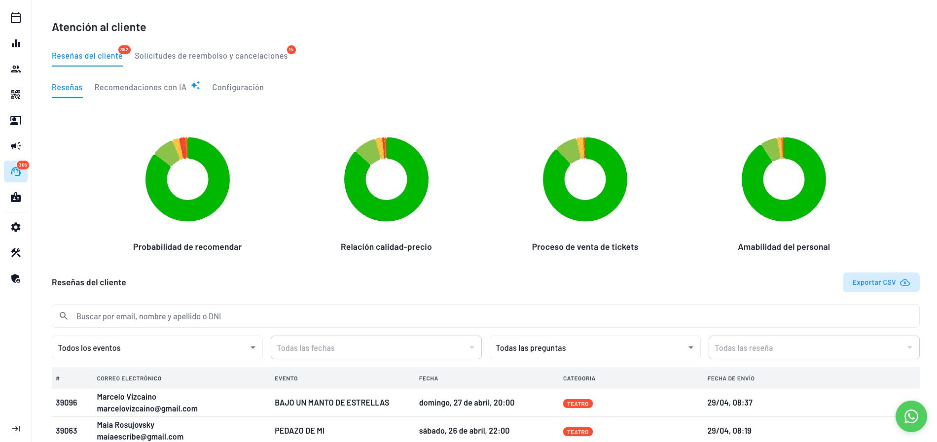 panel para visualizar todas las reseñas de tus clientes en un mismo lugar