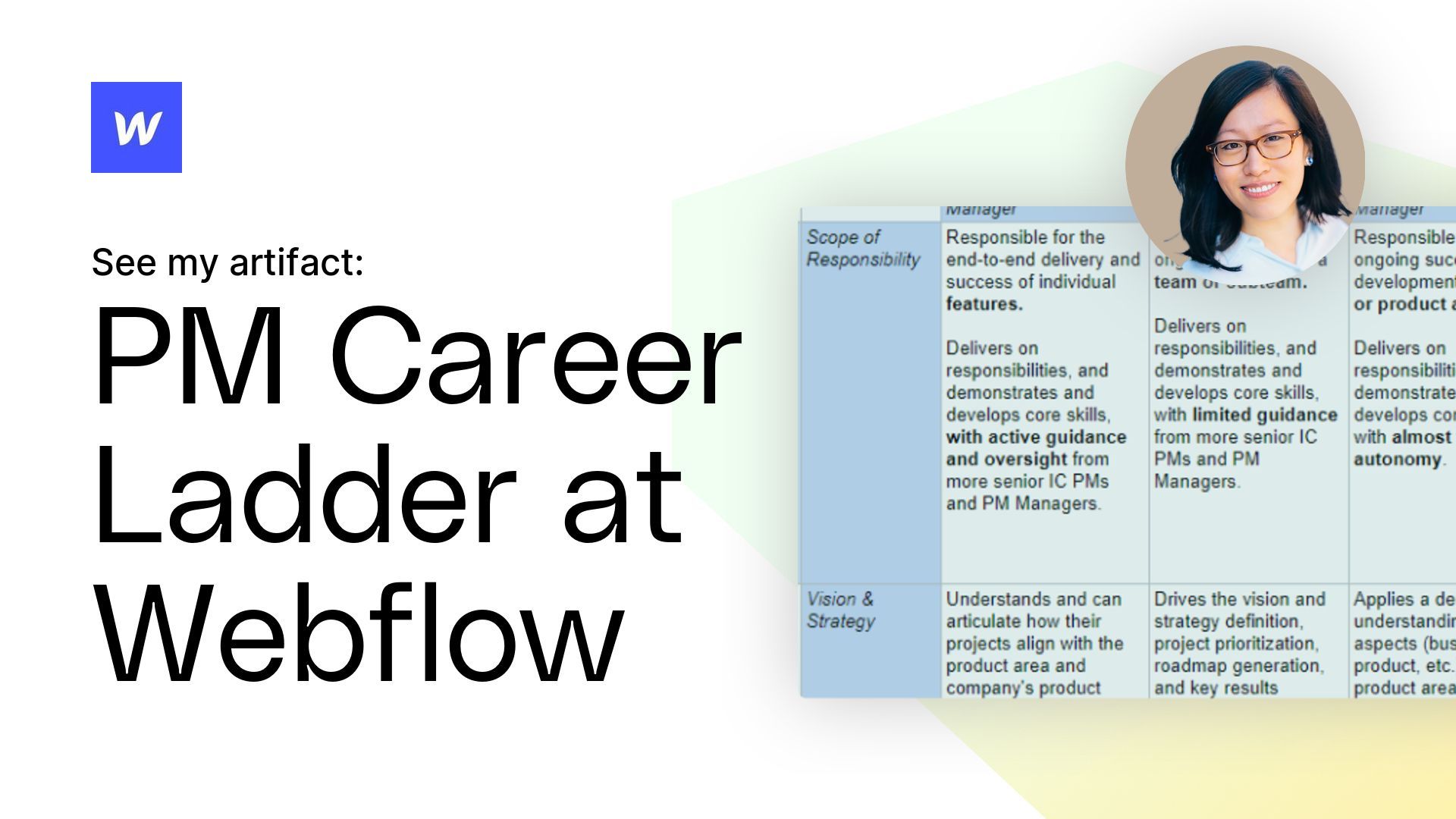 PM Career Ladder at Webflow Artifact