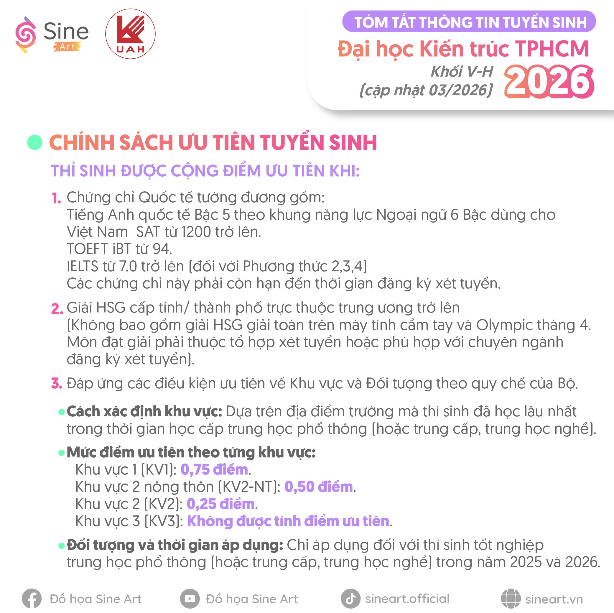 Tóm tắt thông tin tuyển sinh của trường ĐH Kiến trúc TPHCM năm 2026 (cập nhật 03/2026)