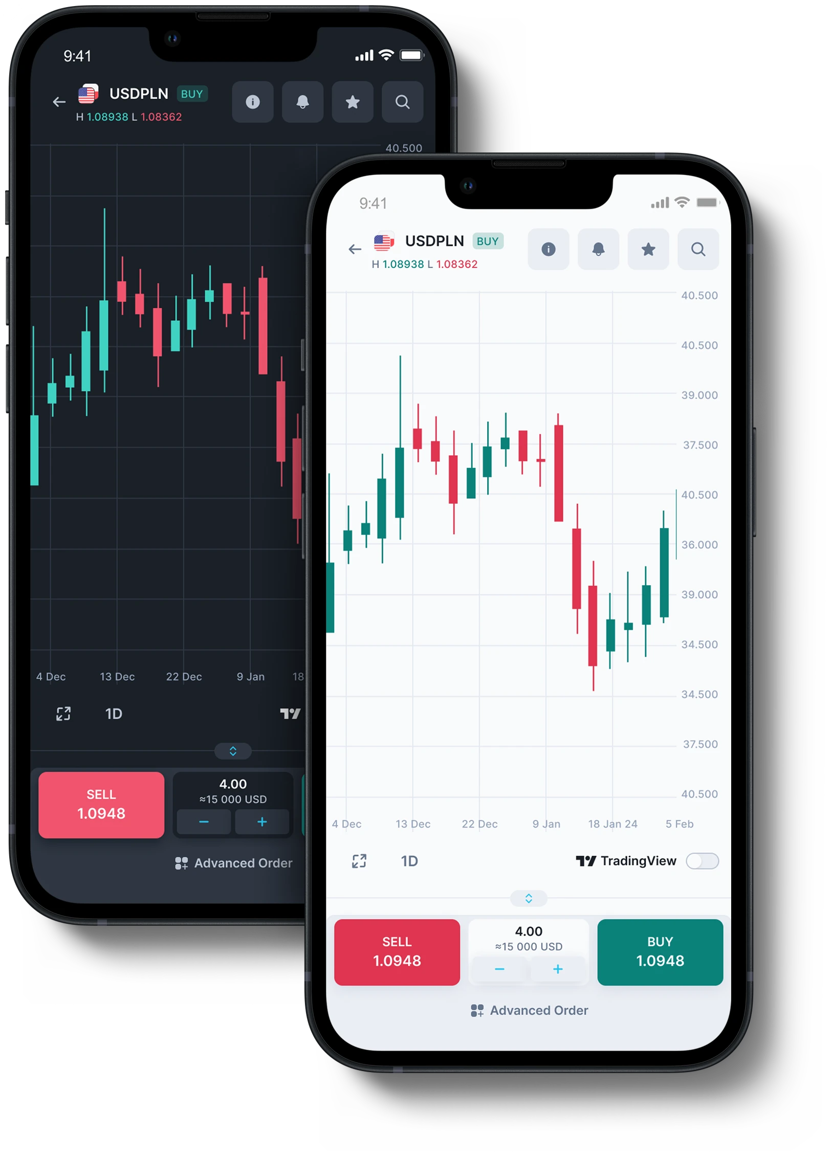 Match-Trader on mobile