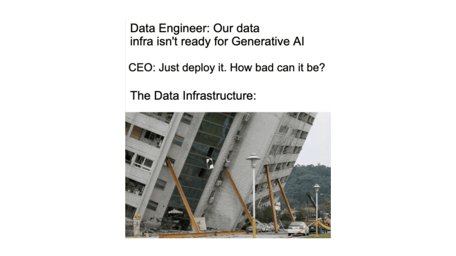 Meme illustrating the risk of prematurely deploying Generative AI without solid data infrastructure, humorously depicted by a photo of a heavily tilted building supported by temporary beams, implying instability.