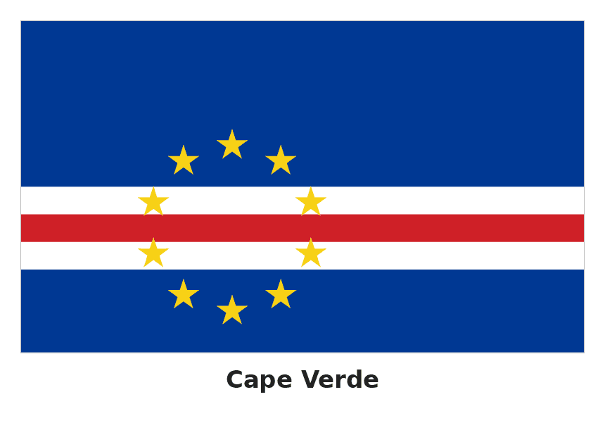 Cape Verde flag