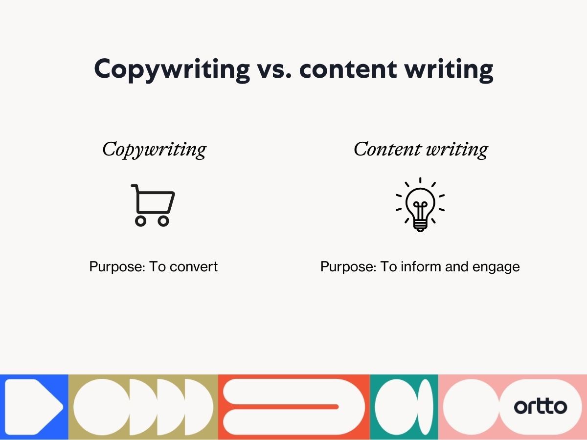 copywriting for marketing