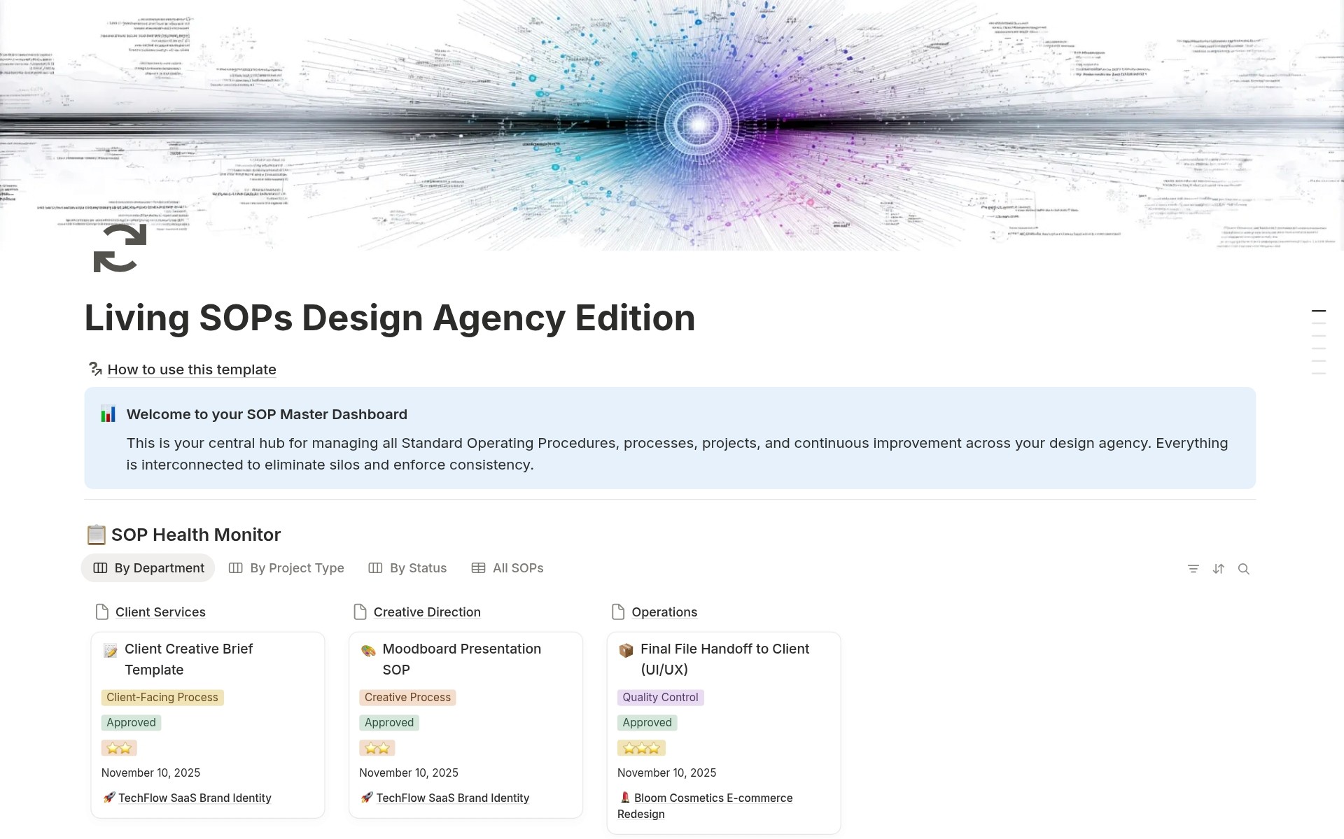Living SOPs Design Agency Edition Screenshot