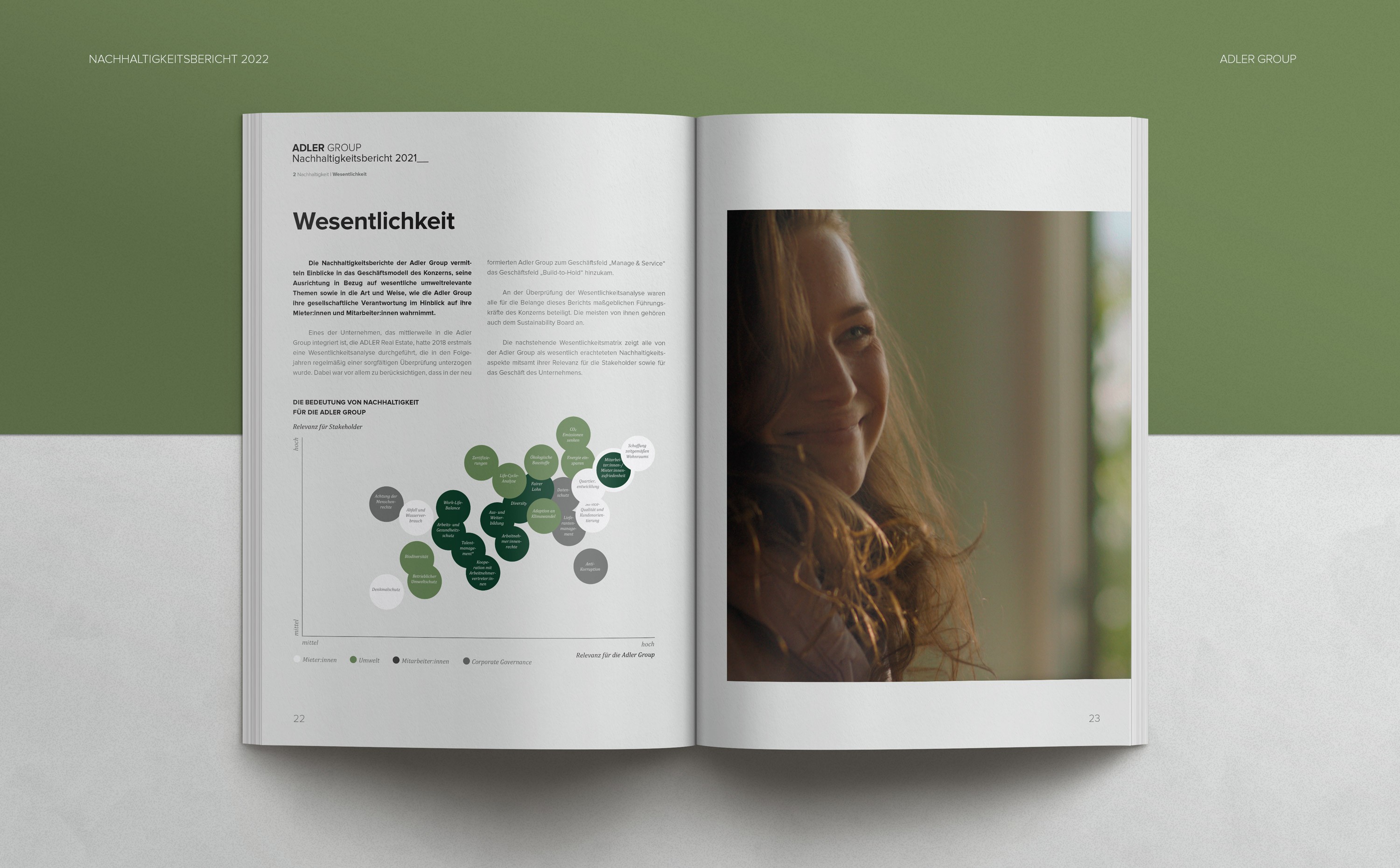 Doppelseite aus dem Nachhaltigkeitsbericht der Adler Group – reduziertes, typografisch fein abgestimmtes Layout