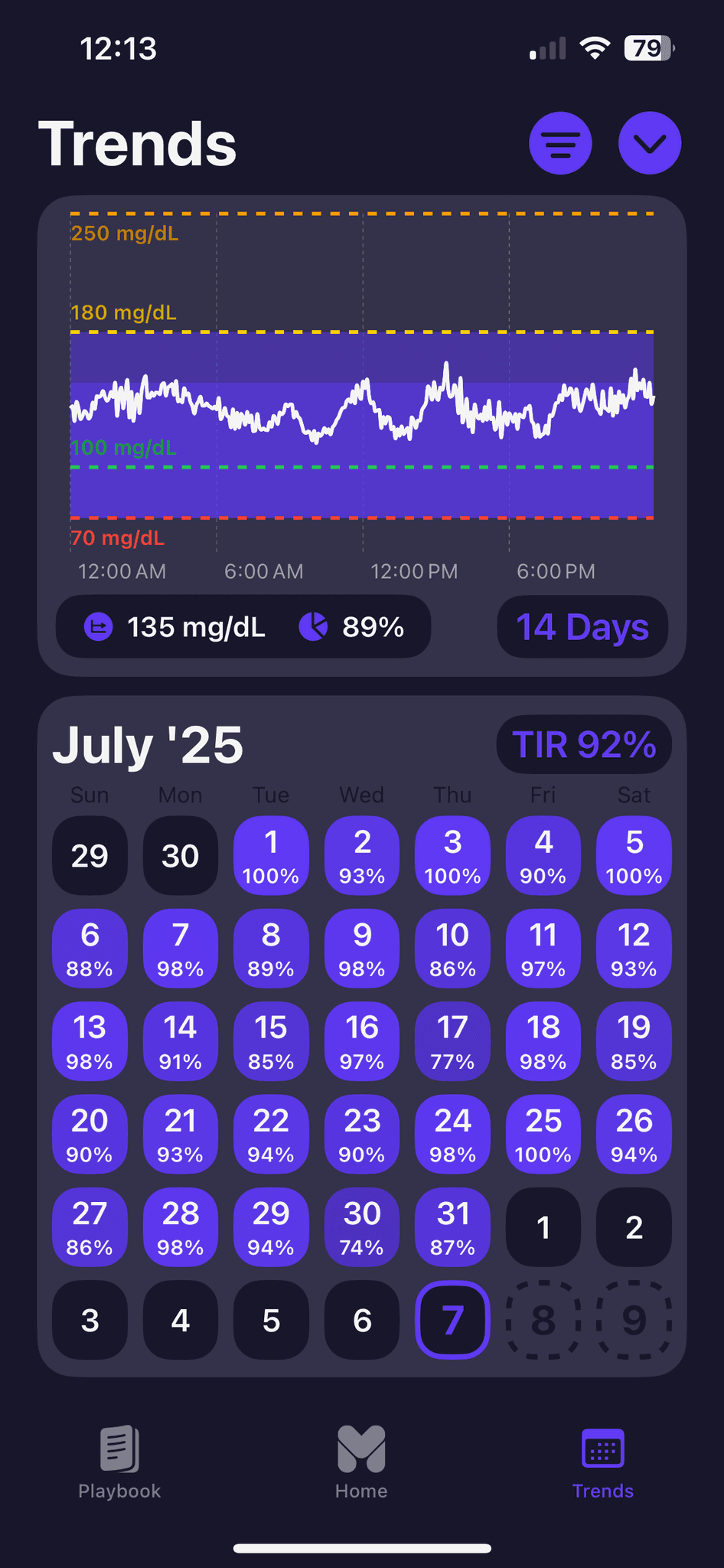 Weather app image