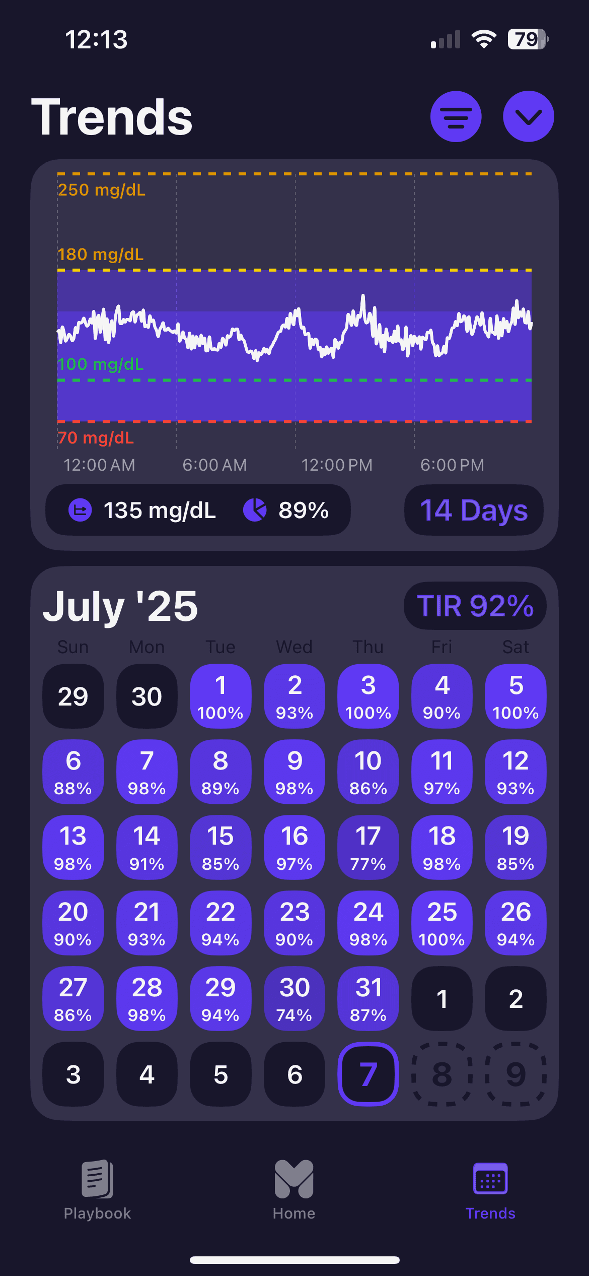 Weather app image