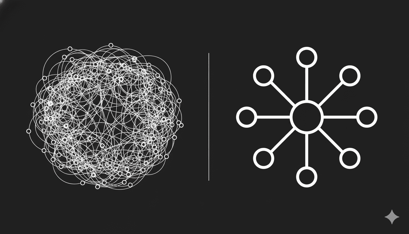 Abstract network graph with multiple interconnected nodes on a dark background, representing the complexity of a custom-built retrieval pipeline compared to a unified infrastructure layer