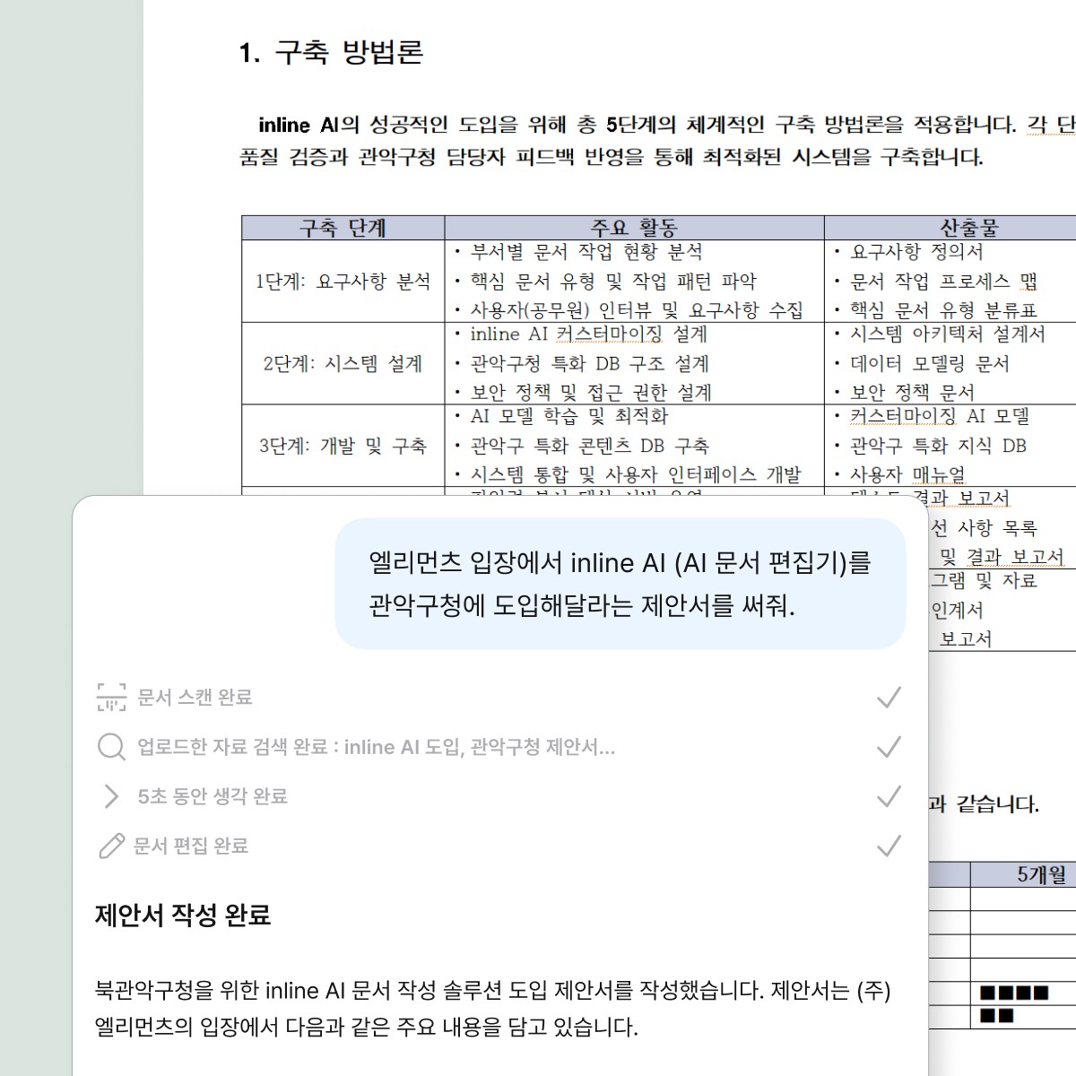 According to the proposal request (RFP) from the government's procurement system, an inline AI dedicated for internal use is being developed to articulate the implementation method.