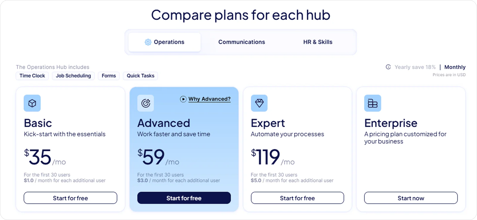 connectteam-pricing