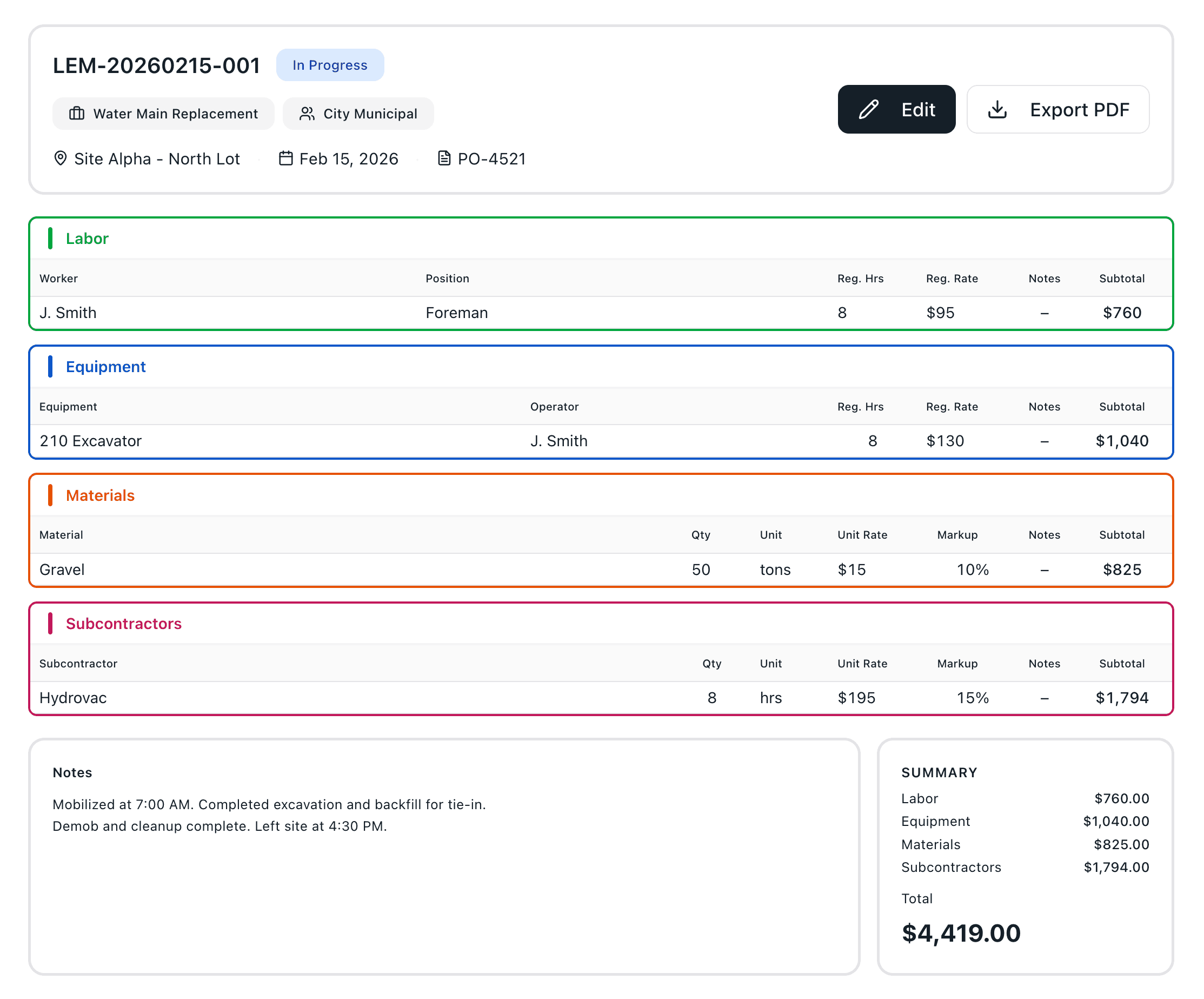 Business dashboard showing revenue, deals, customer list, growth chart, and new activity.