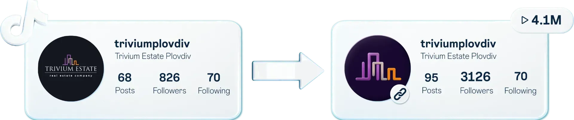 Before & After df (1)