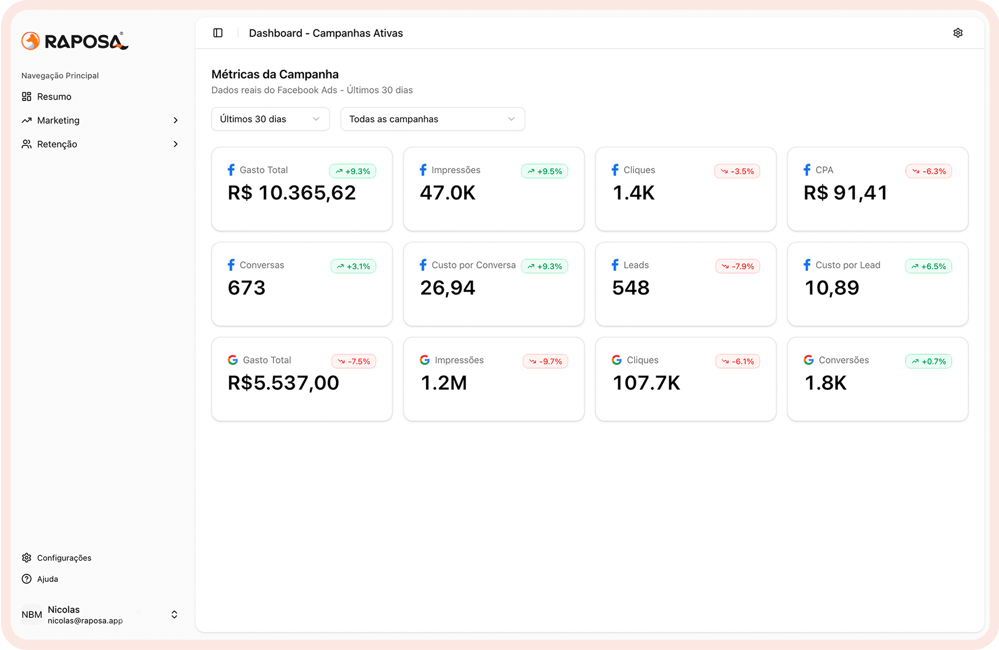 Business dashboard showing revenue, deals, customer list, growth chart, and new activity.