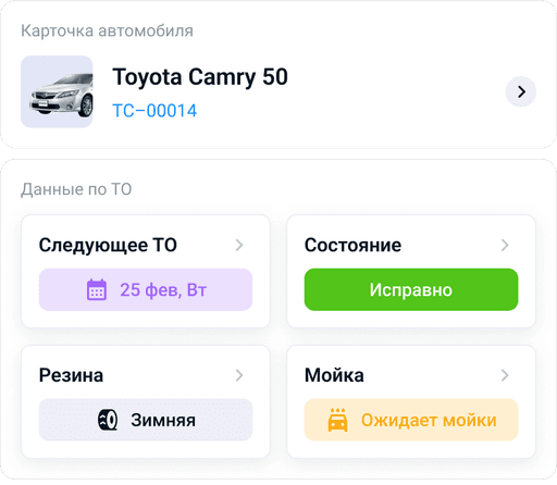 автоматизация аренды авто под такси