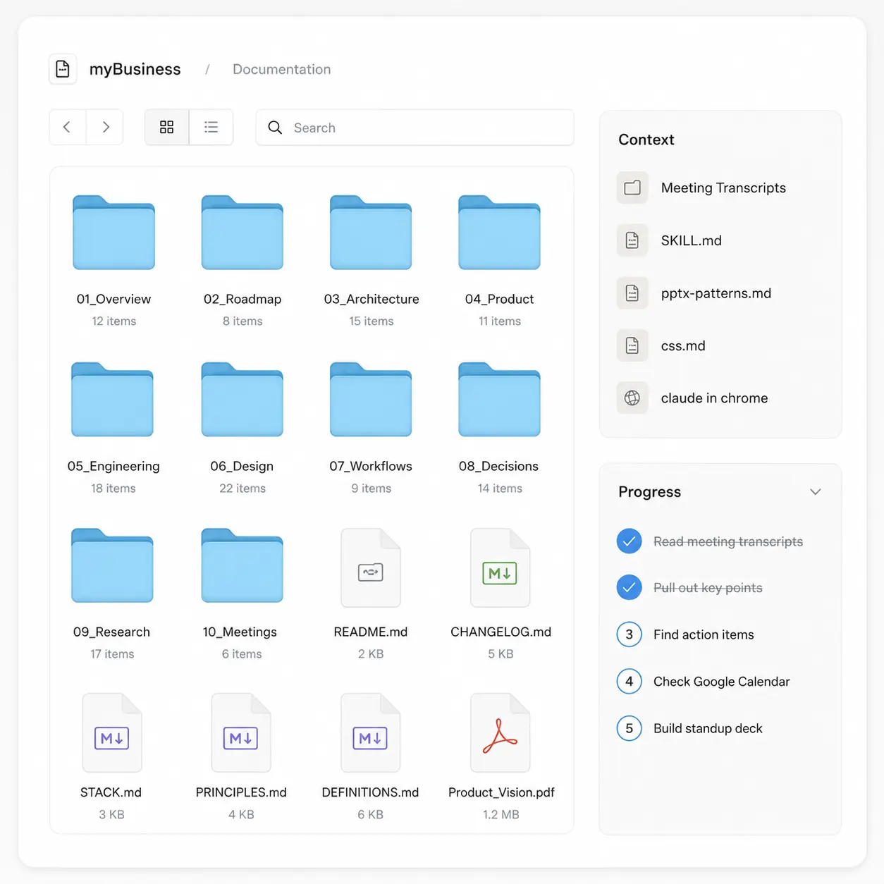 A computer interface displaying a documentation folder structure with blue folders labeled with numbers and descriptions, alongside file metadata on the left, and a progress checklist on the right for meeting transcripts and action items.