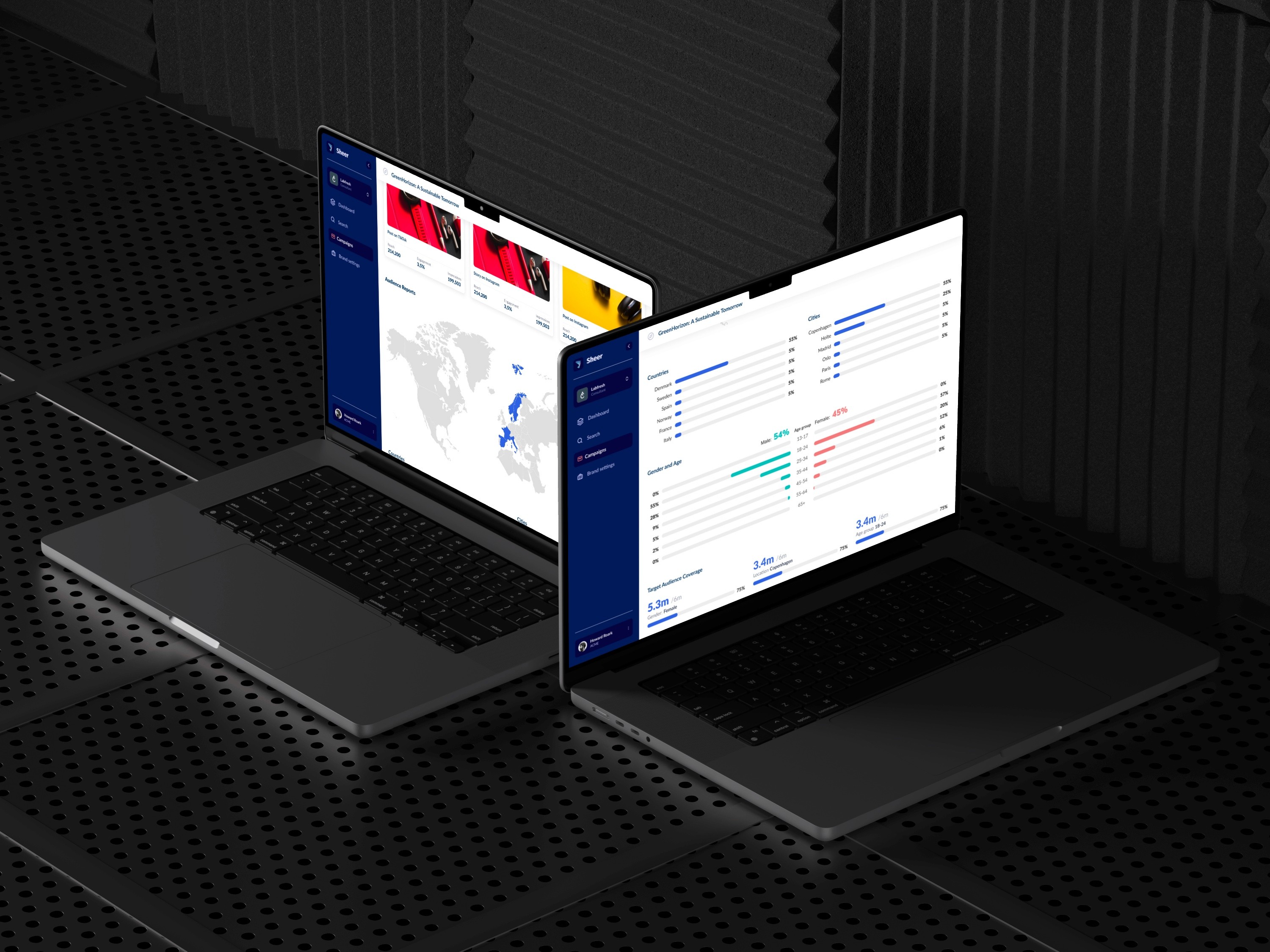 Collaboration overview
