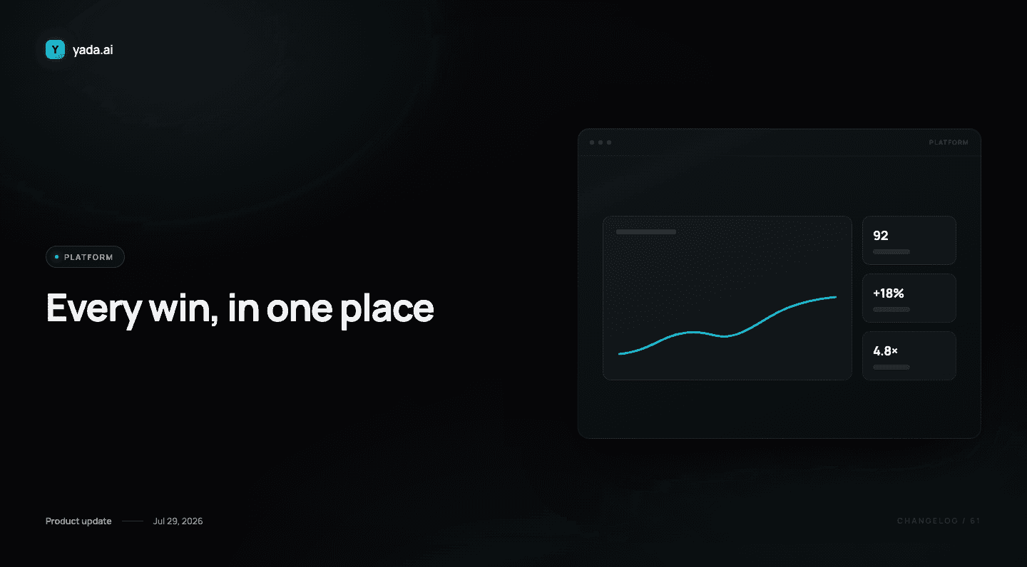 Every win, in one place — Yada Platform product update