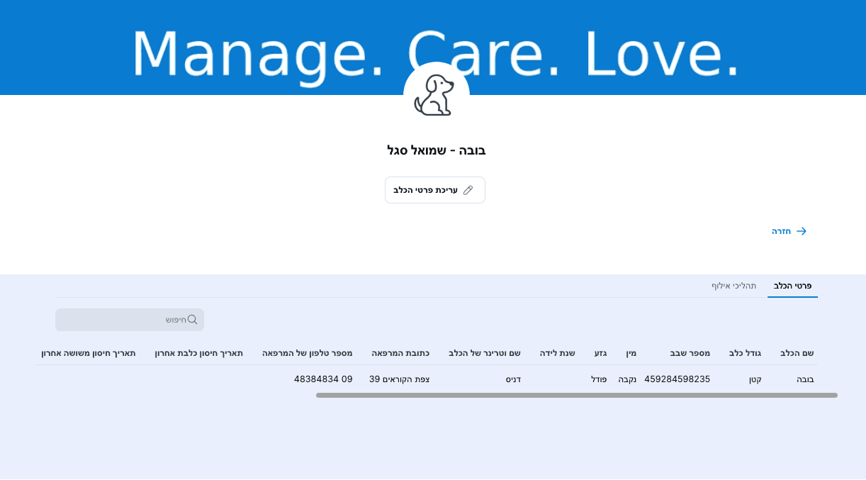 Retention graph with user return notifications for analyzing feature effectiveness.
