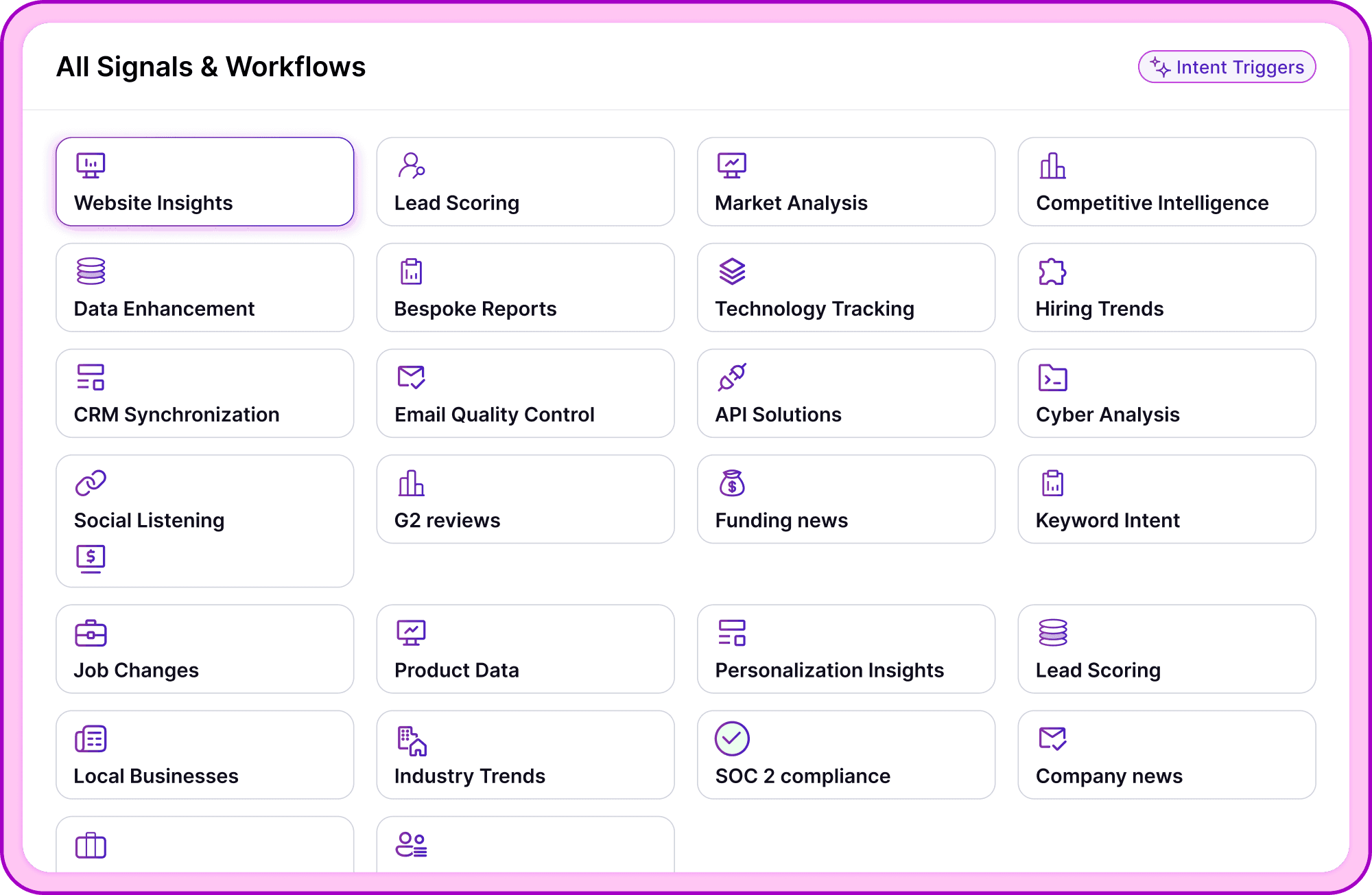 Track the Movements That Actually Matter