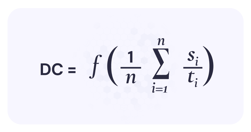 (DC)=∑si∑ti\textbf{Design Clarity (DC)} = \frac{\sum s_i}{\sum t_i}Design Clarity (DC)=∑ti∑si