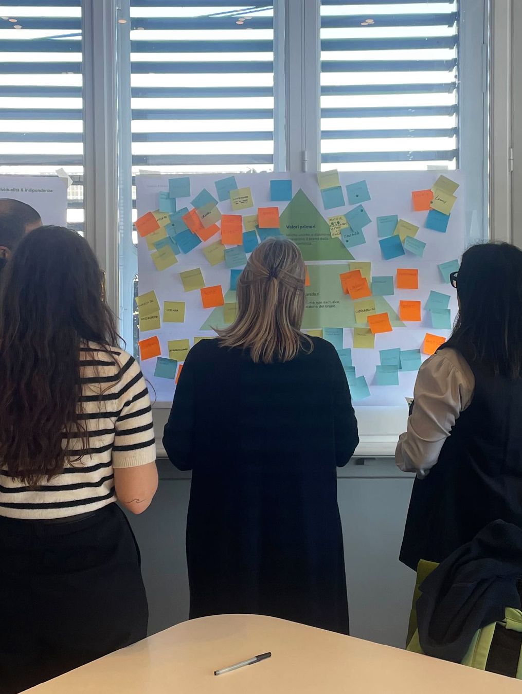Triplesense clients engaged in a co-design session by interacting with schemes hanging on the wall and post-it notes.