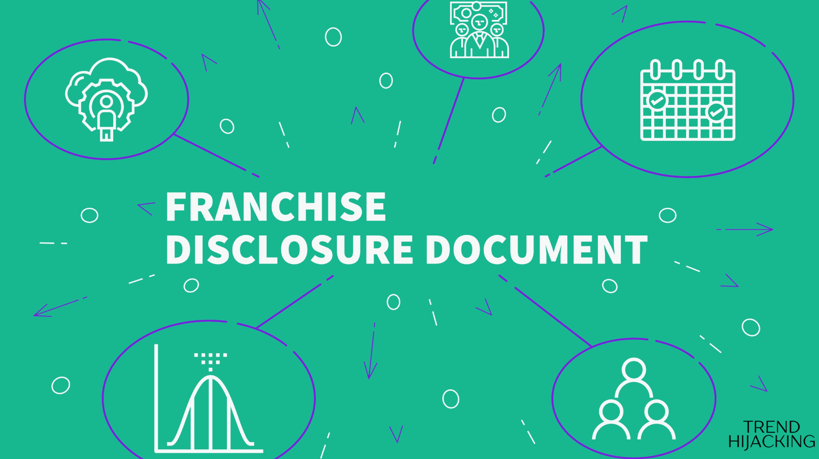 franchise disclosure document example