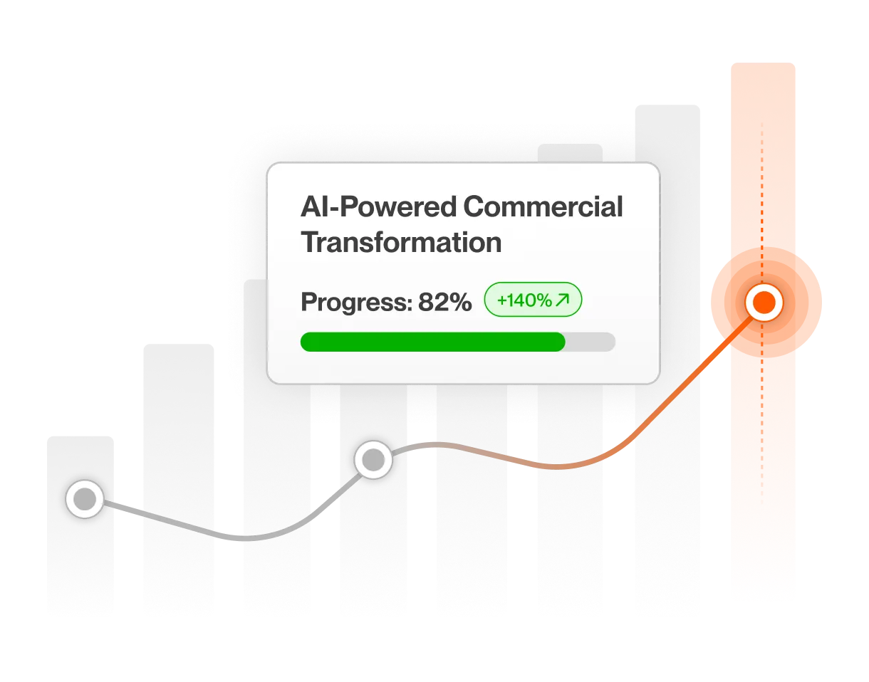 Accelerate Transformation Outcomes