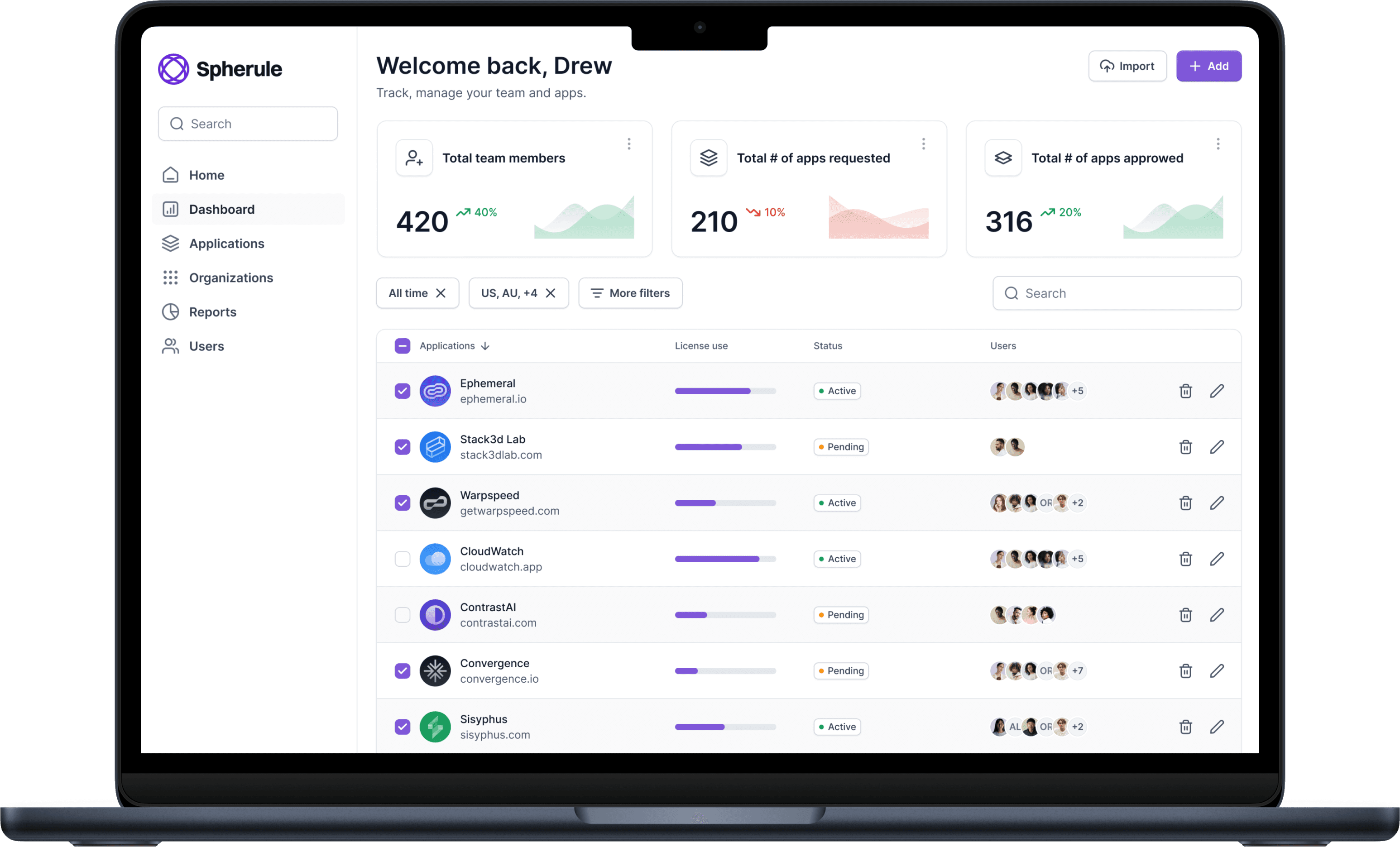 Screen shot of Covisint Identity Management SAAS Application
