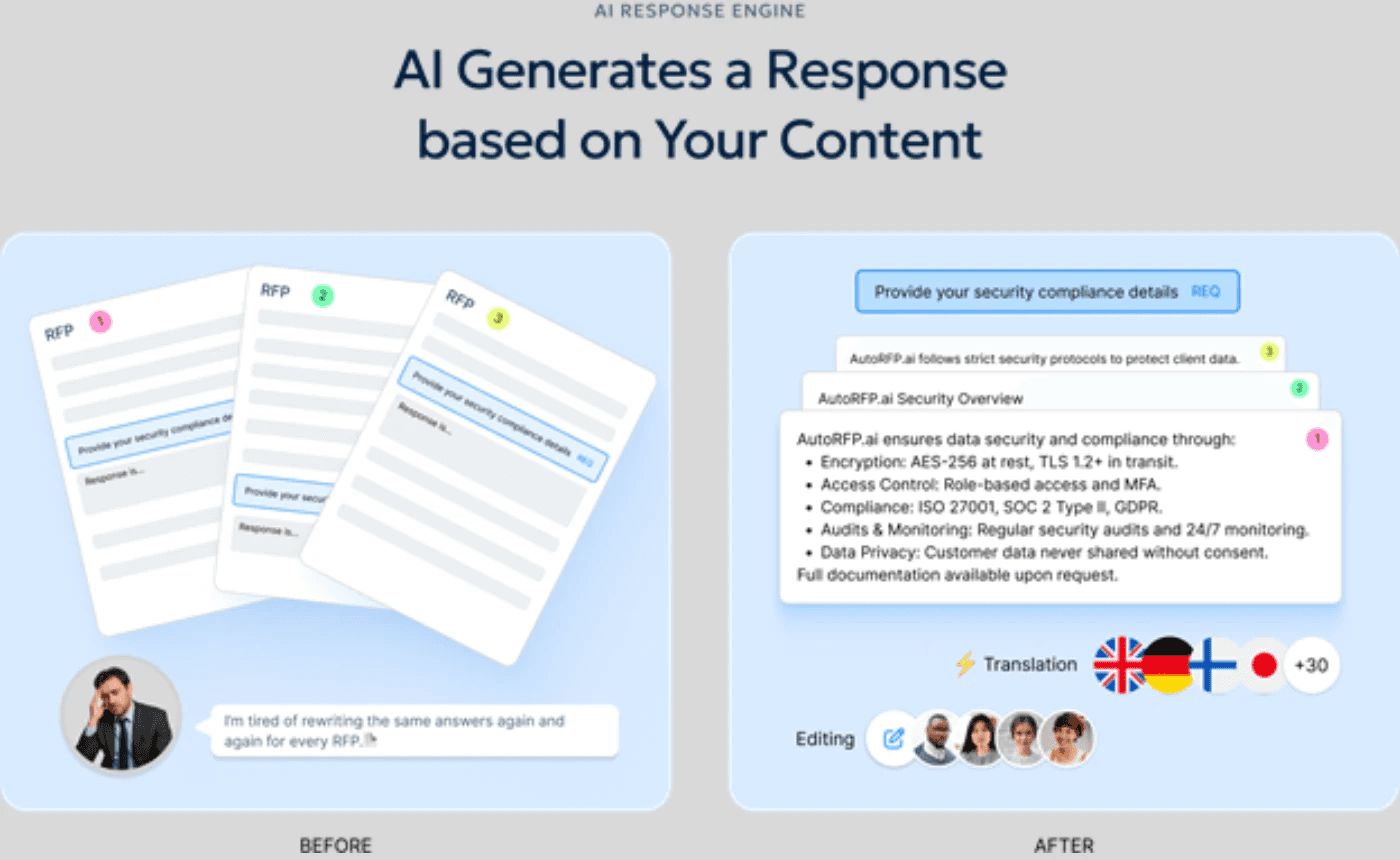 Scale Response Quality Without Adding Headcount