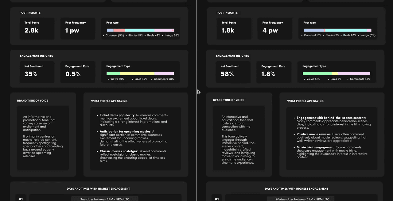 Two men discuss a project while standing at a laptop in an office.