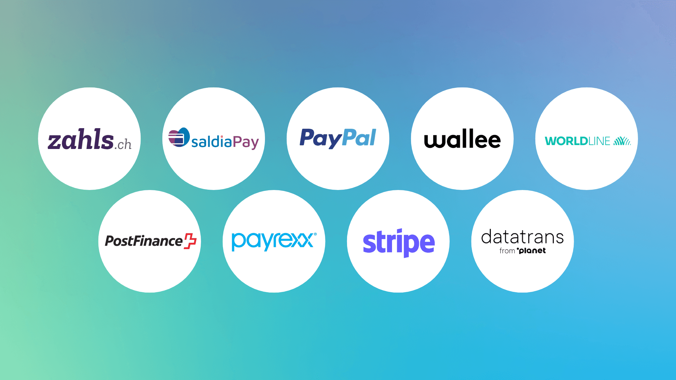 Vergleich der Schweizer Online-Zahlungsanbieter für das Jahr 2026